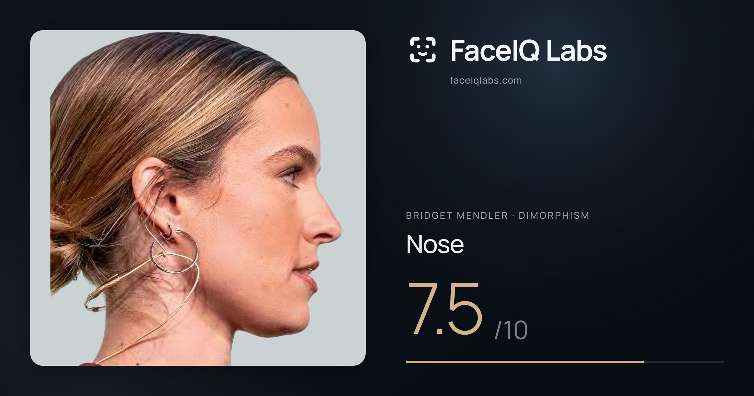 Bridget Mendler Nose: 7.5/10, drawn on the photo