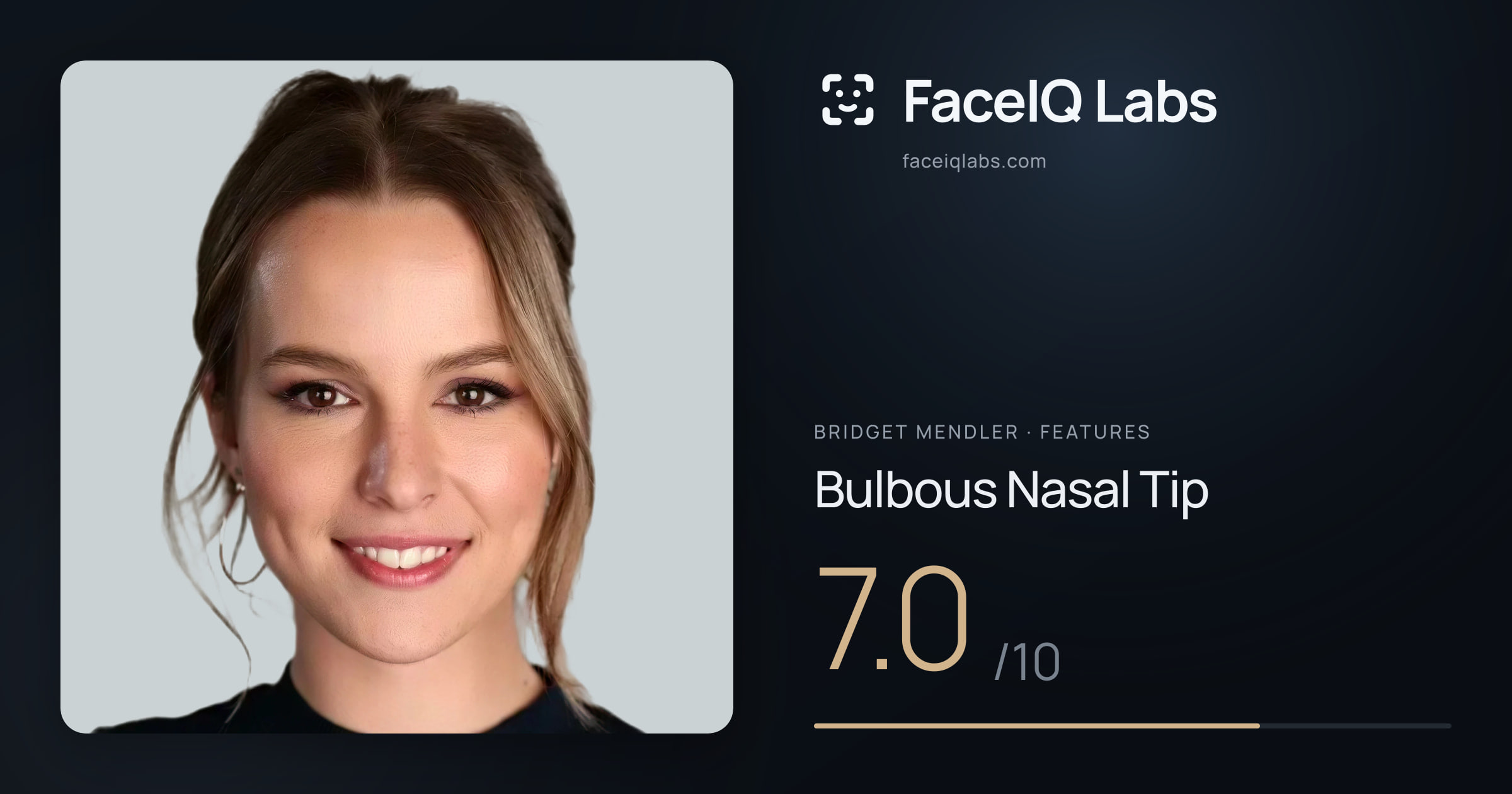 Bridget Mendler Bulbous Nasal Tip: 7.0/10, drawn on the photo