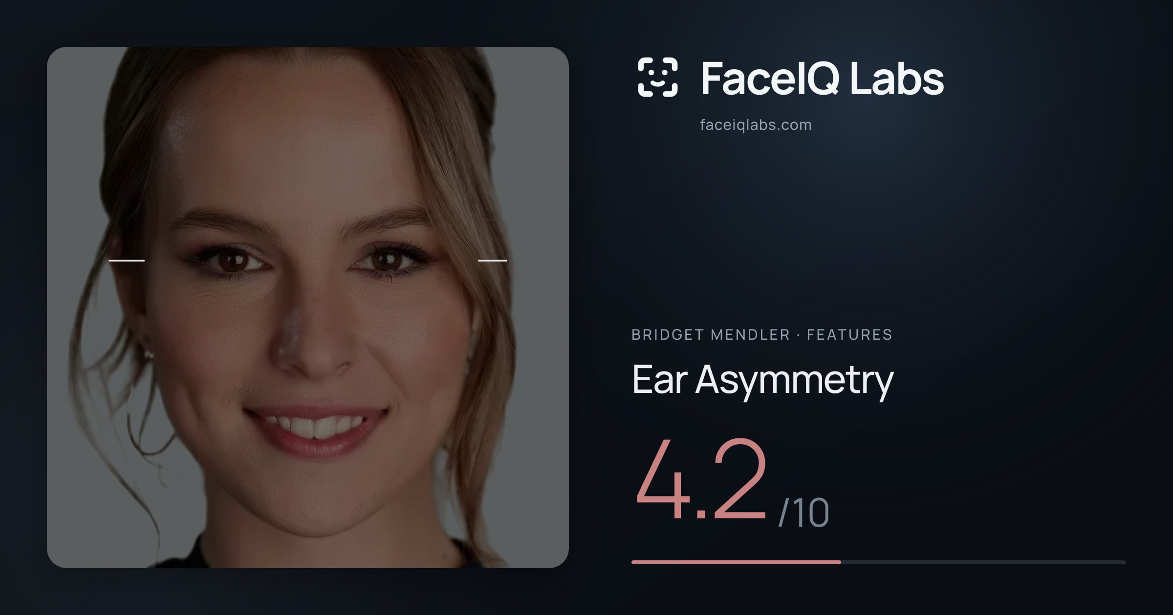 Bridget Mendler Ear Asymmetry: 4.2/10, drawn on the photo