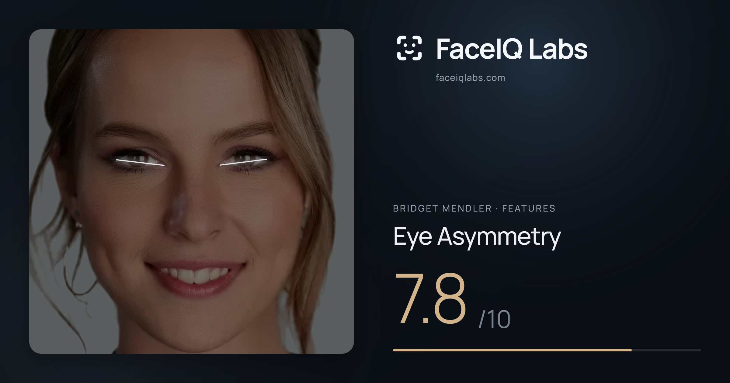 Bridget Mendler Eye Asymmetry: 7.8/10, drawn on the photo