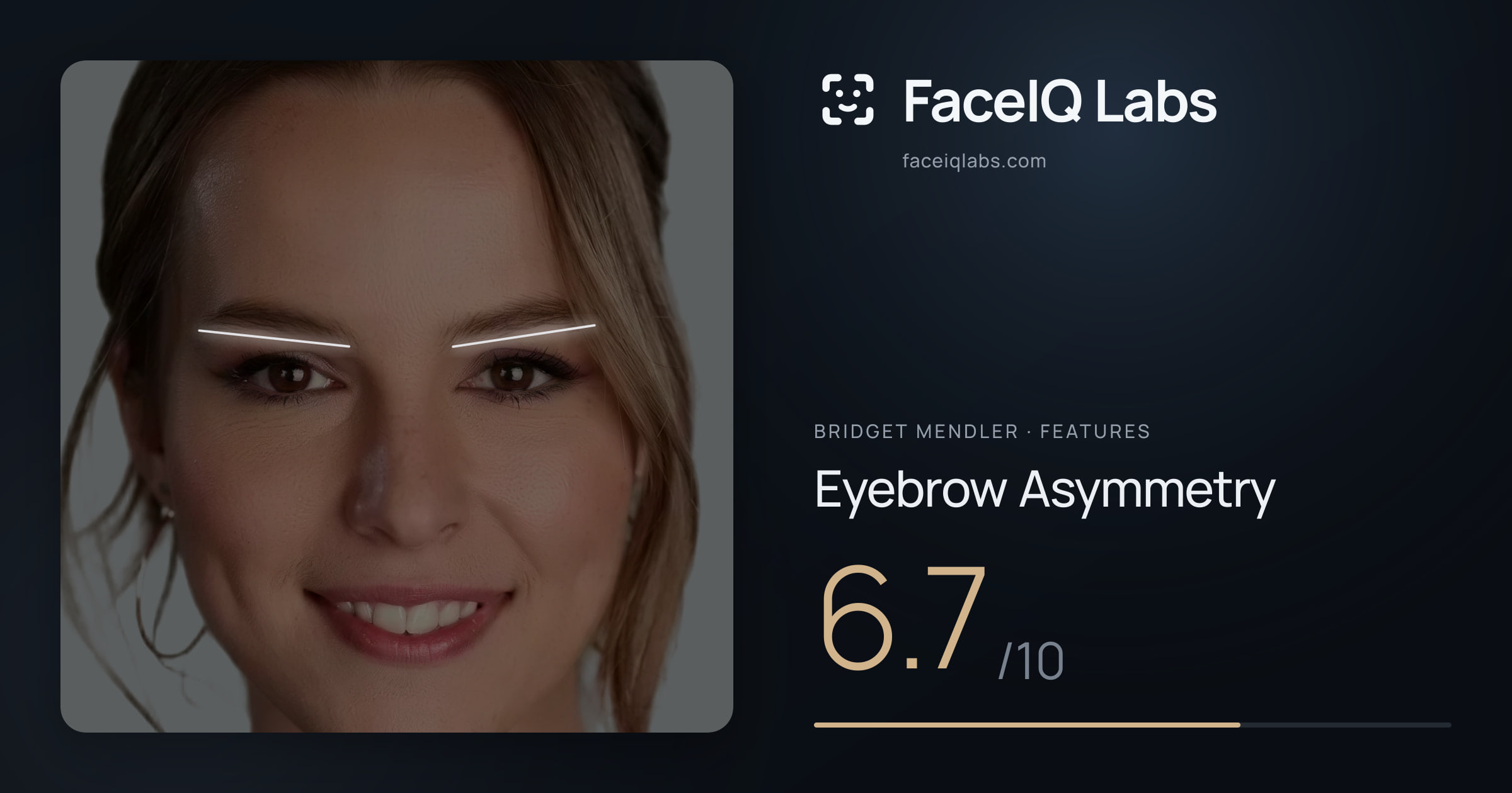 Bridget Mendler Eyebrow Asymmetry: 6.7/10, drawn on the photo