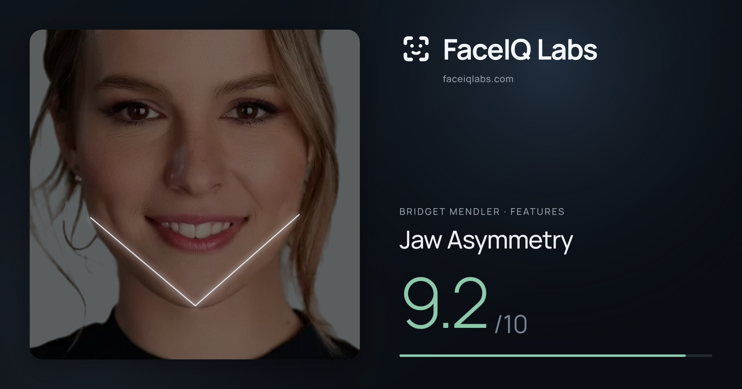 Bridget Mendler Jaw Asymmetry: 9.2/10, drawn on the photo