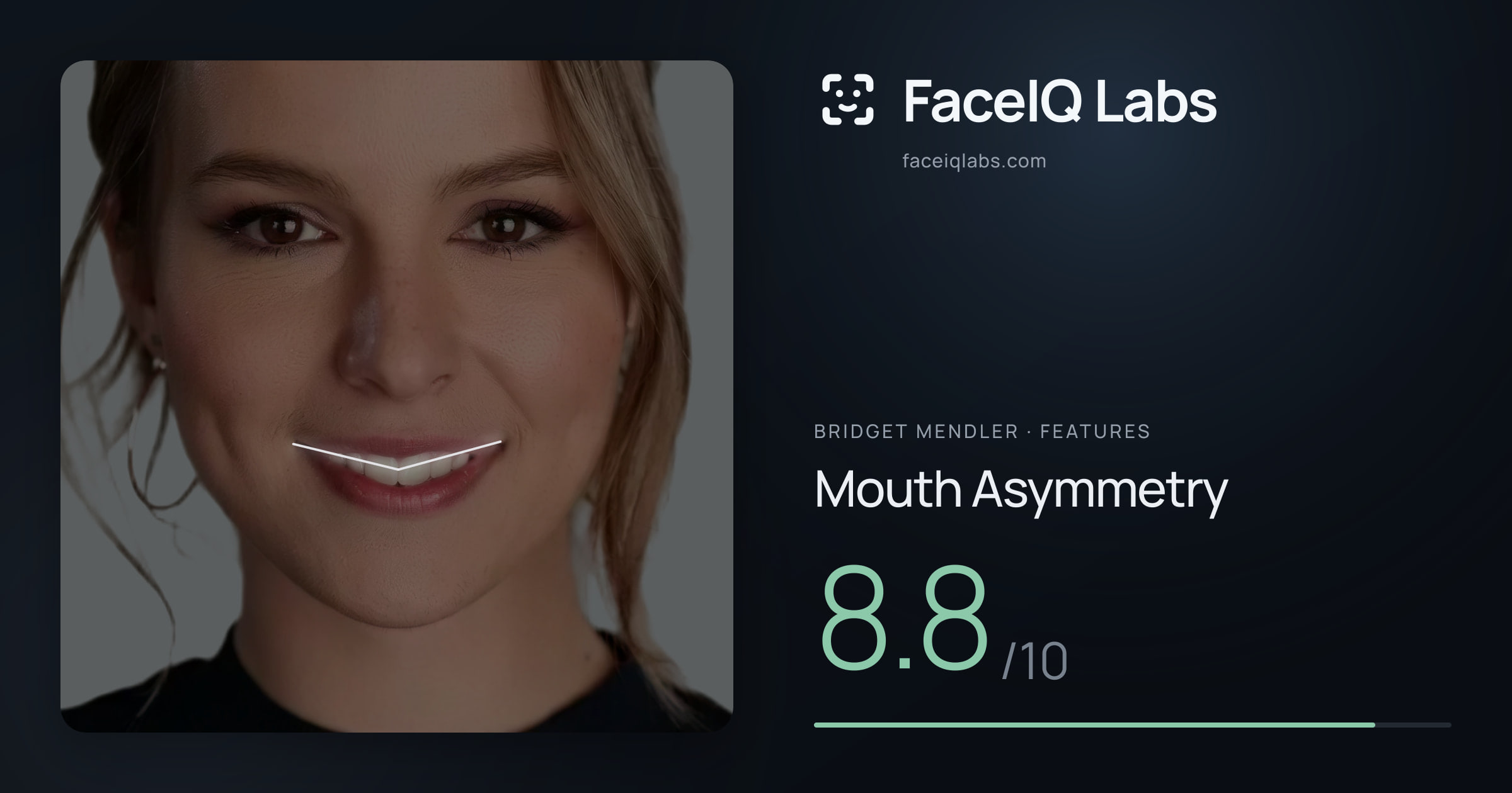 Bridget Mendler Mouth Asymmetry: 8.8/10, drawn on the photo