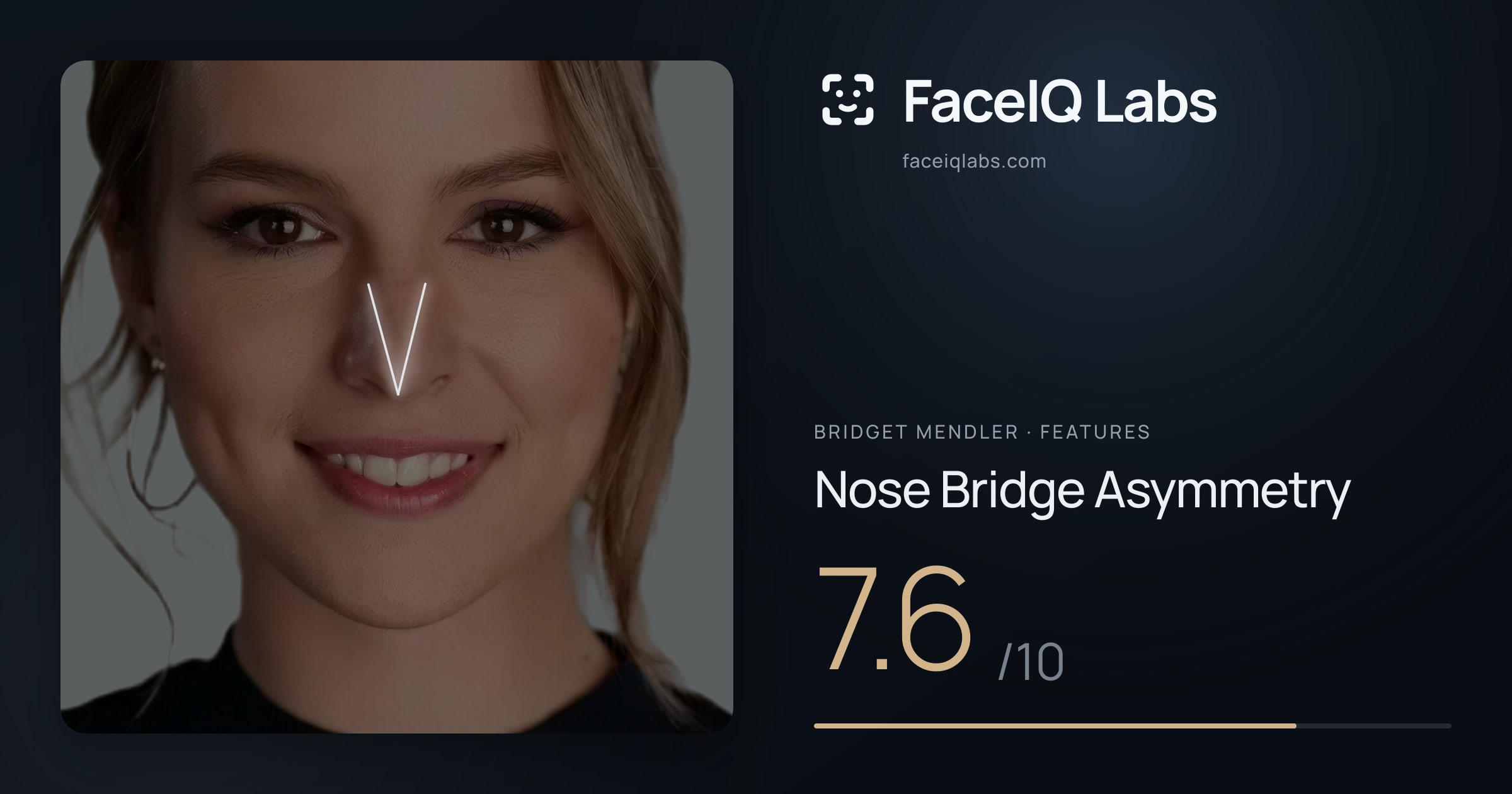 Bridget Mendler Nose Bridge Asymmetry: 7.6/10, drawn on the photo