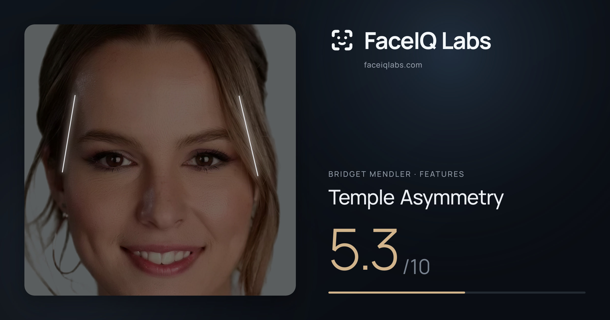 Bridget Mendler Temple Asymmetry: 5.3/10, drawn on the photo