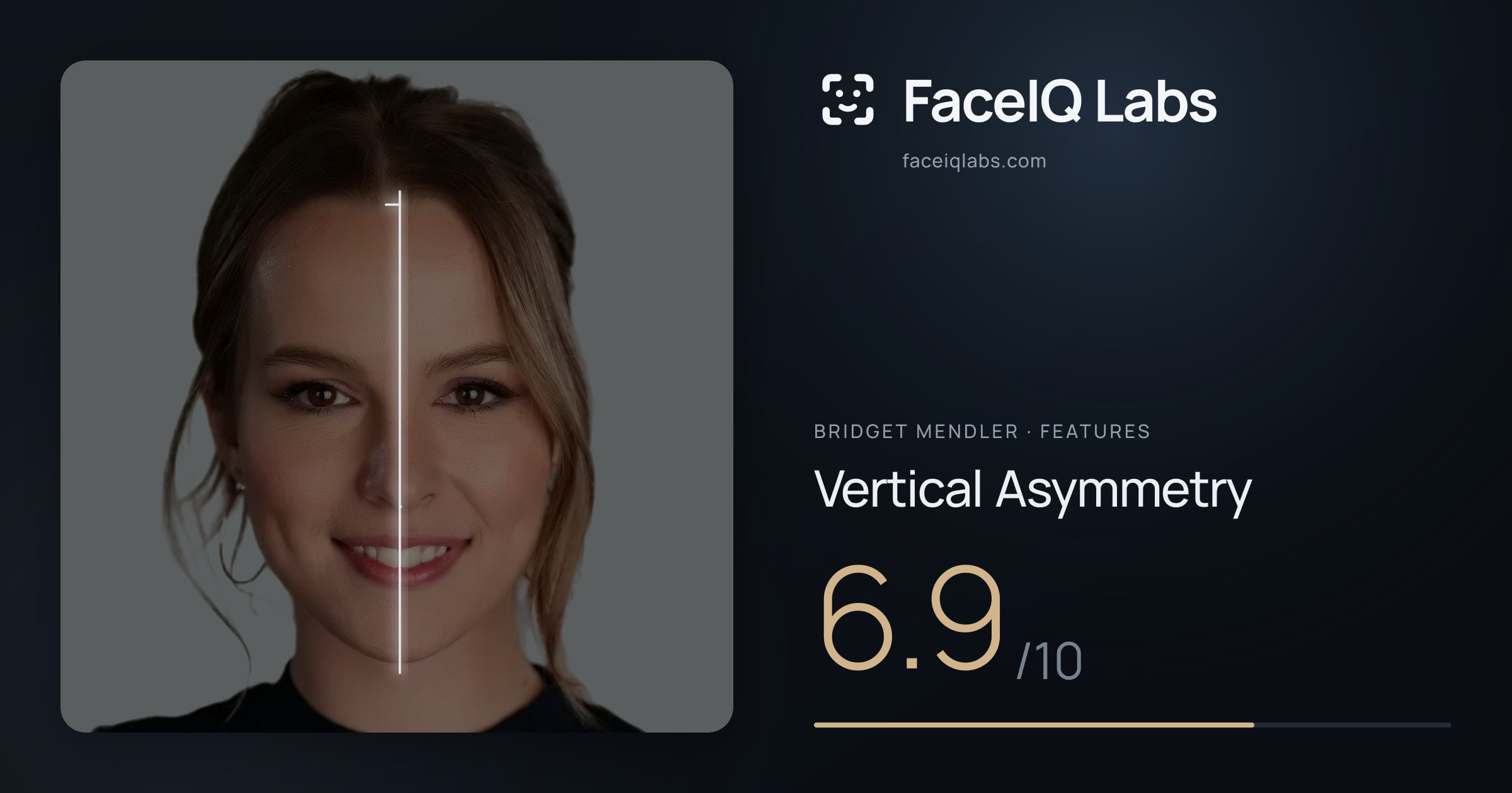 Bridget Mendler Vertical Asymmetry: 6.9/10, drawn on the photo