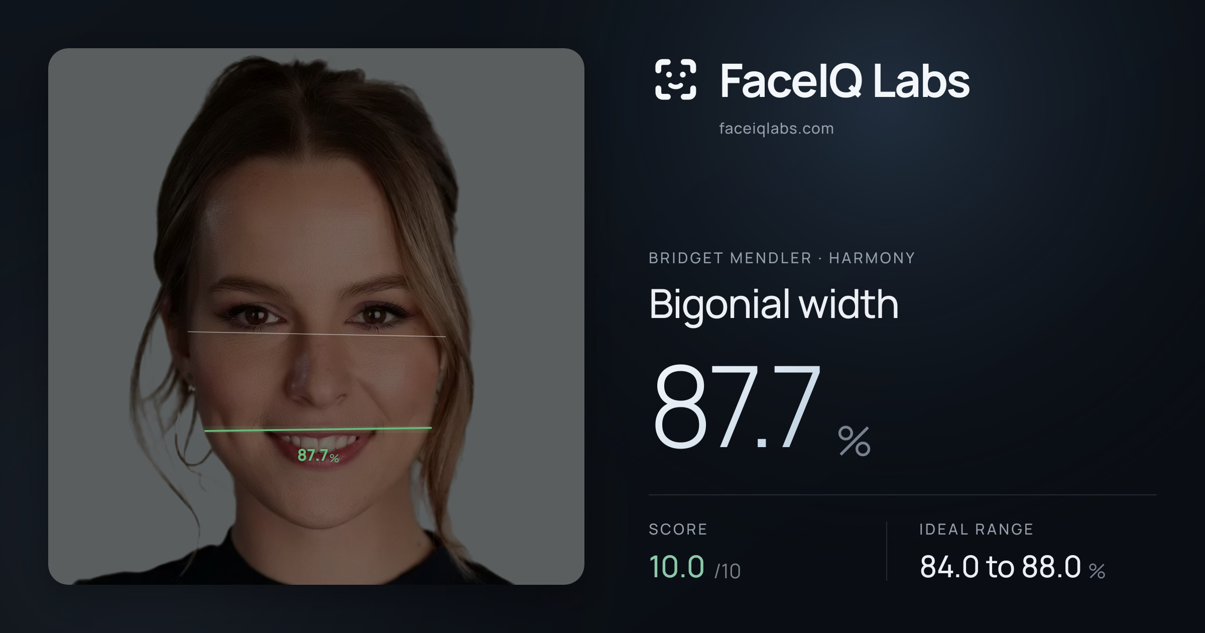 Bridget Mendler Bigonial width: 87.7%, drawn on the photo
