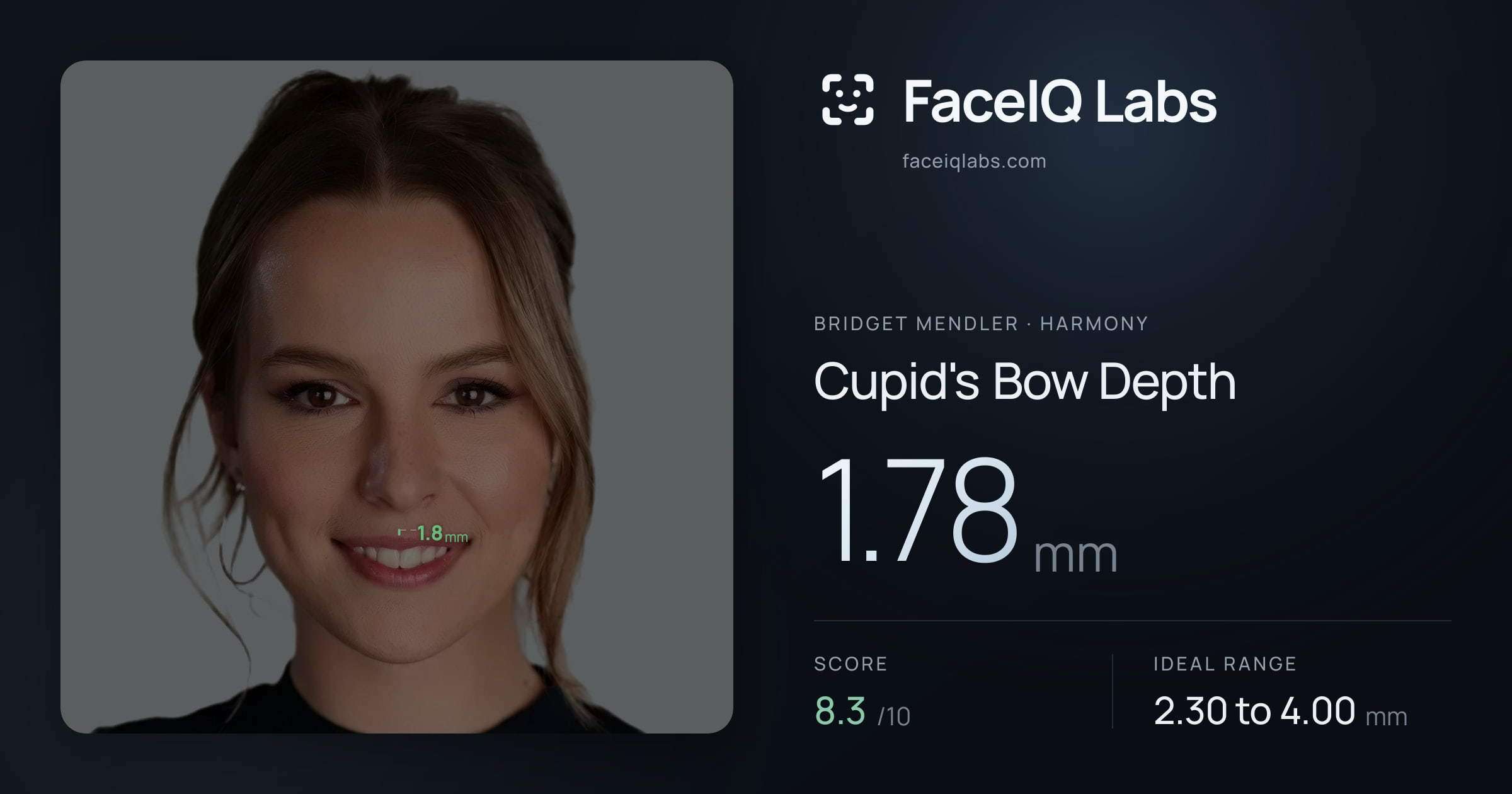 Bridget Mendler Cupid's Bow Depth: 1.78mm, drawn on the photo