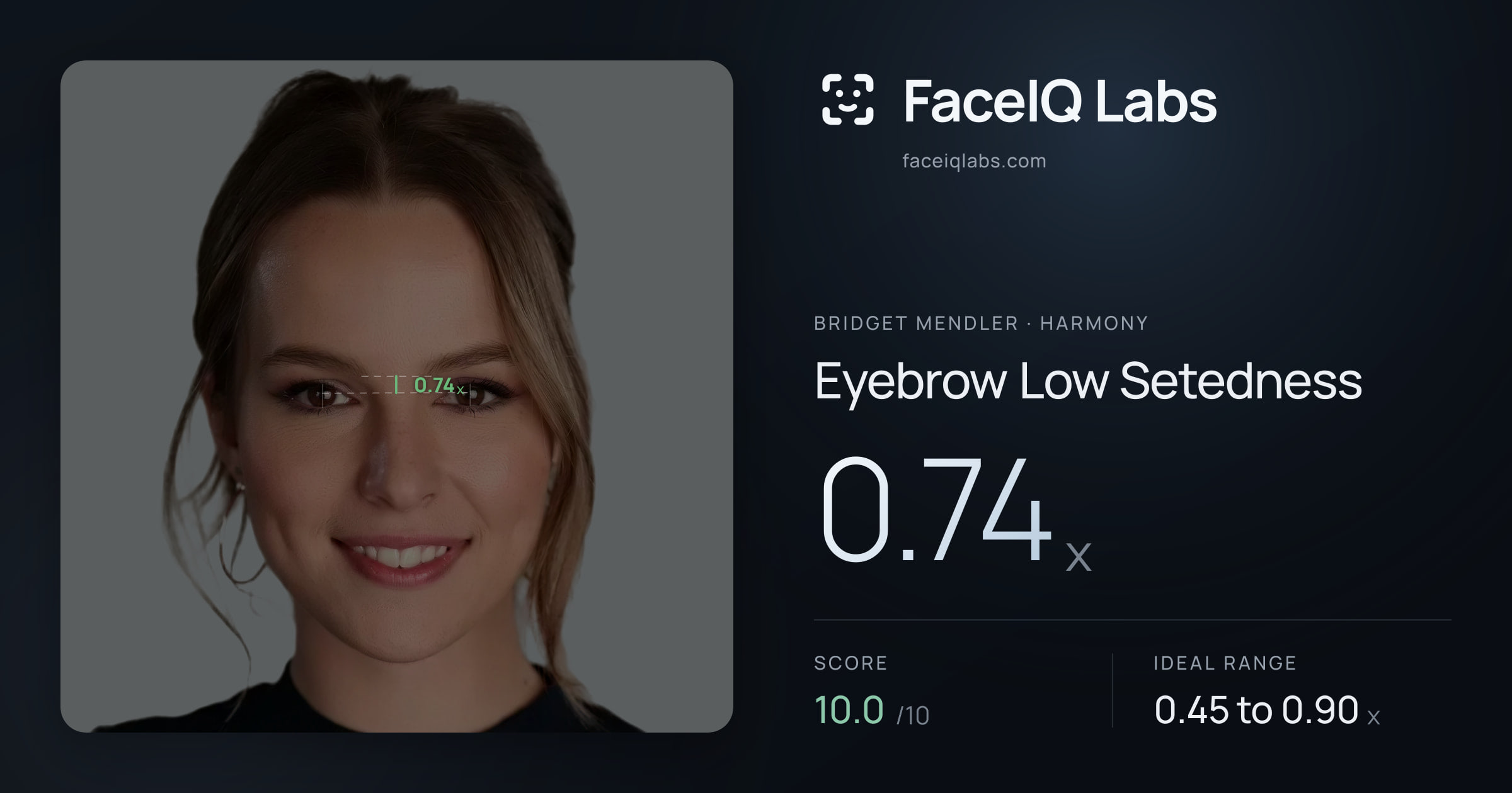 Bridget Mendler Eyebrow Low Setedness: 0.74x, drawn on the photo