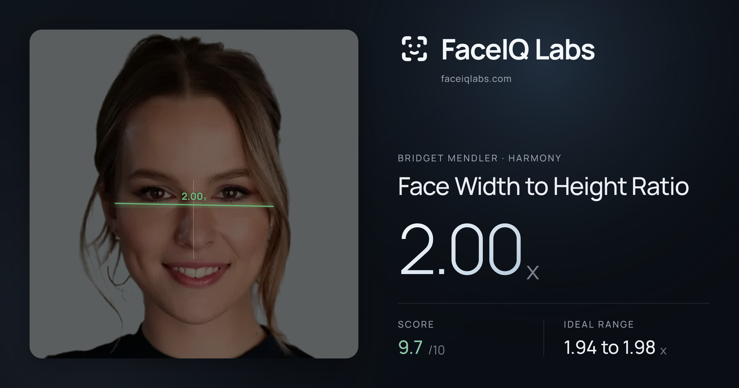 Bridget Mendler Face Width to Height Ratio: 2.00x, drawn on the photo