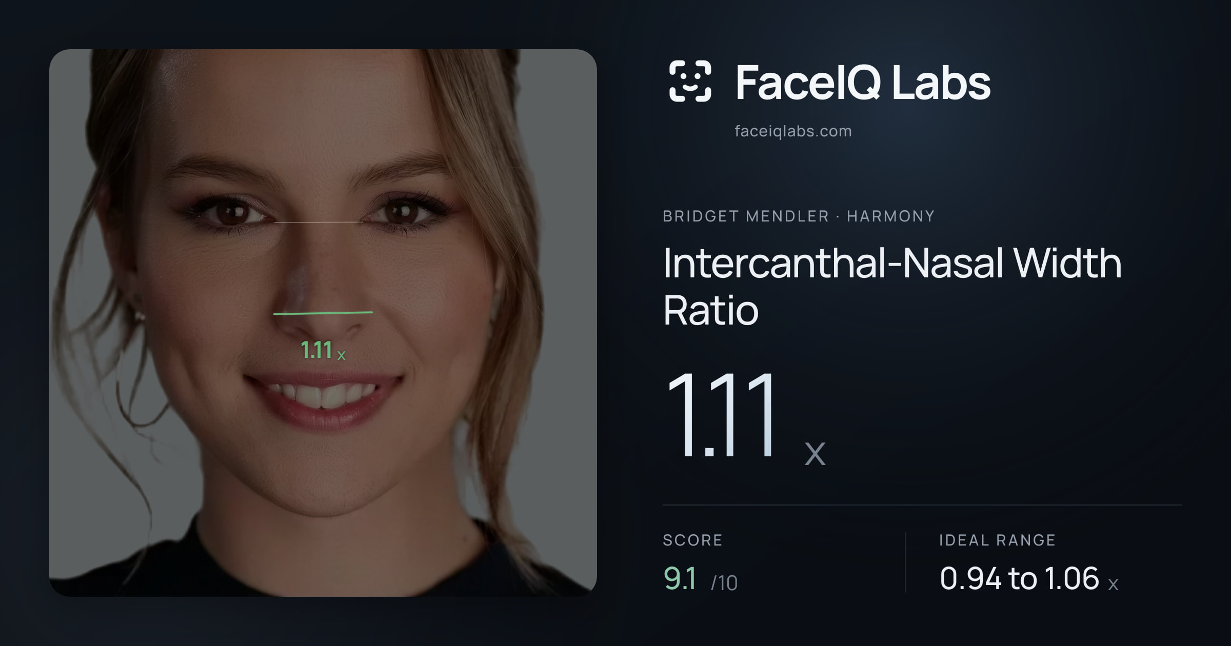 Bridget Mendler Intercanthal-Nasal Width Ratio: 1.11x, drawn on the photo