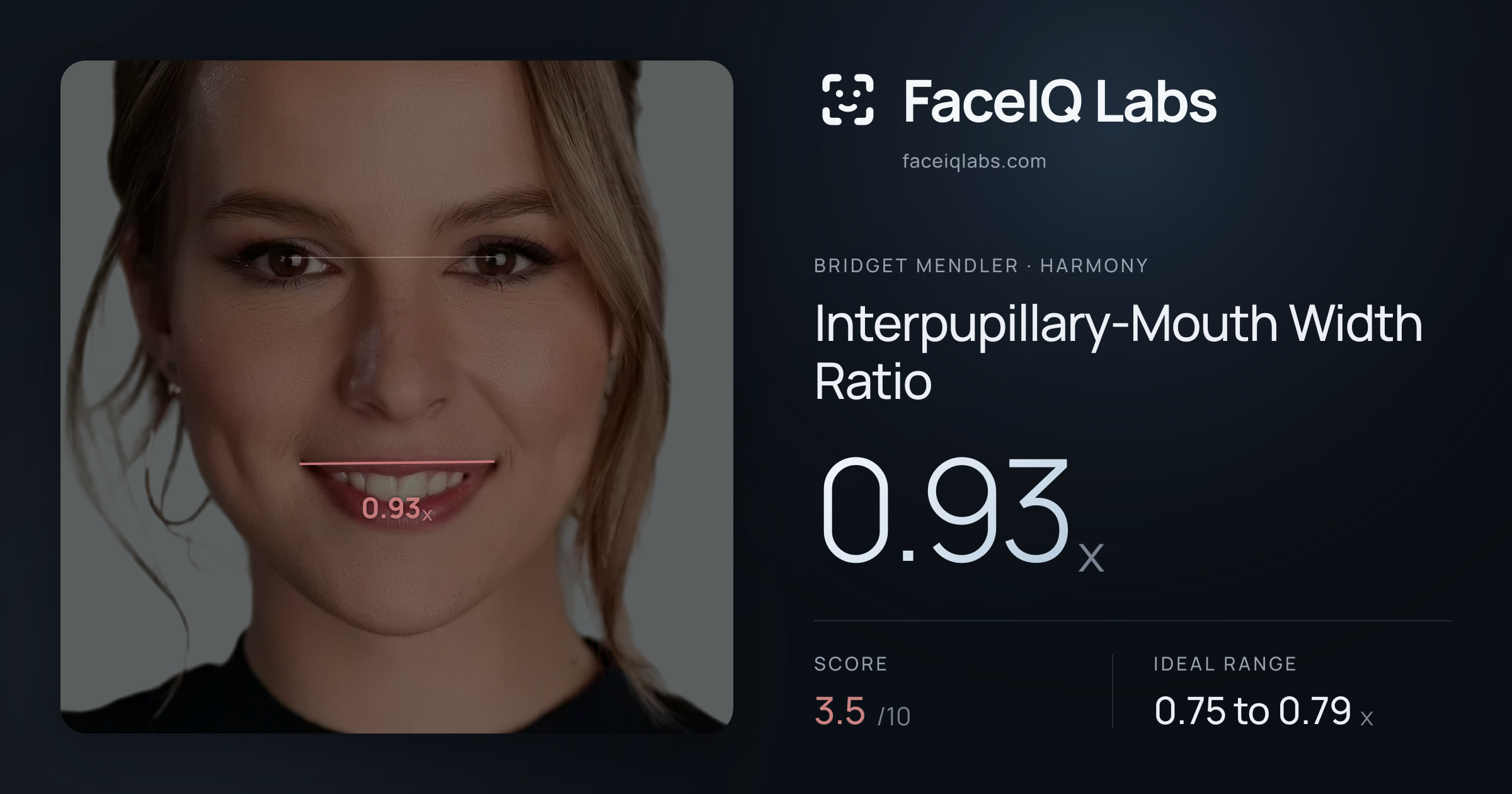 Bridget Mendler Interpupillary-Mouth Width Ratio: 0.93x, drawn on the photo