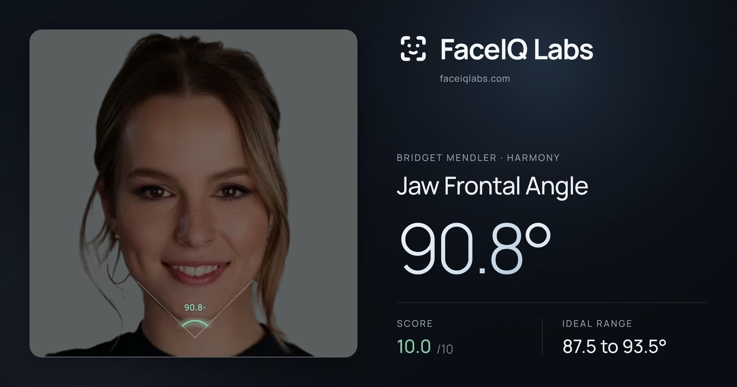 Bridget Mendler Jaw Frontal Angle: 90.8°, drawn on the photo