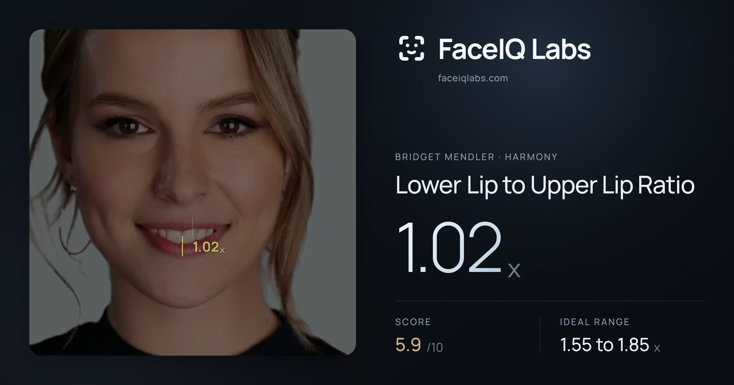 Bridget Mendler Lower Lip to Upper Lip Ratio: 1.02x, drawn on the photo