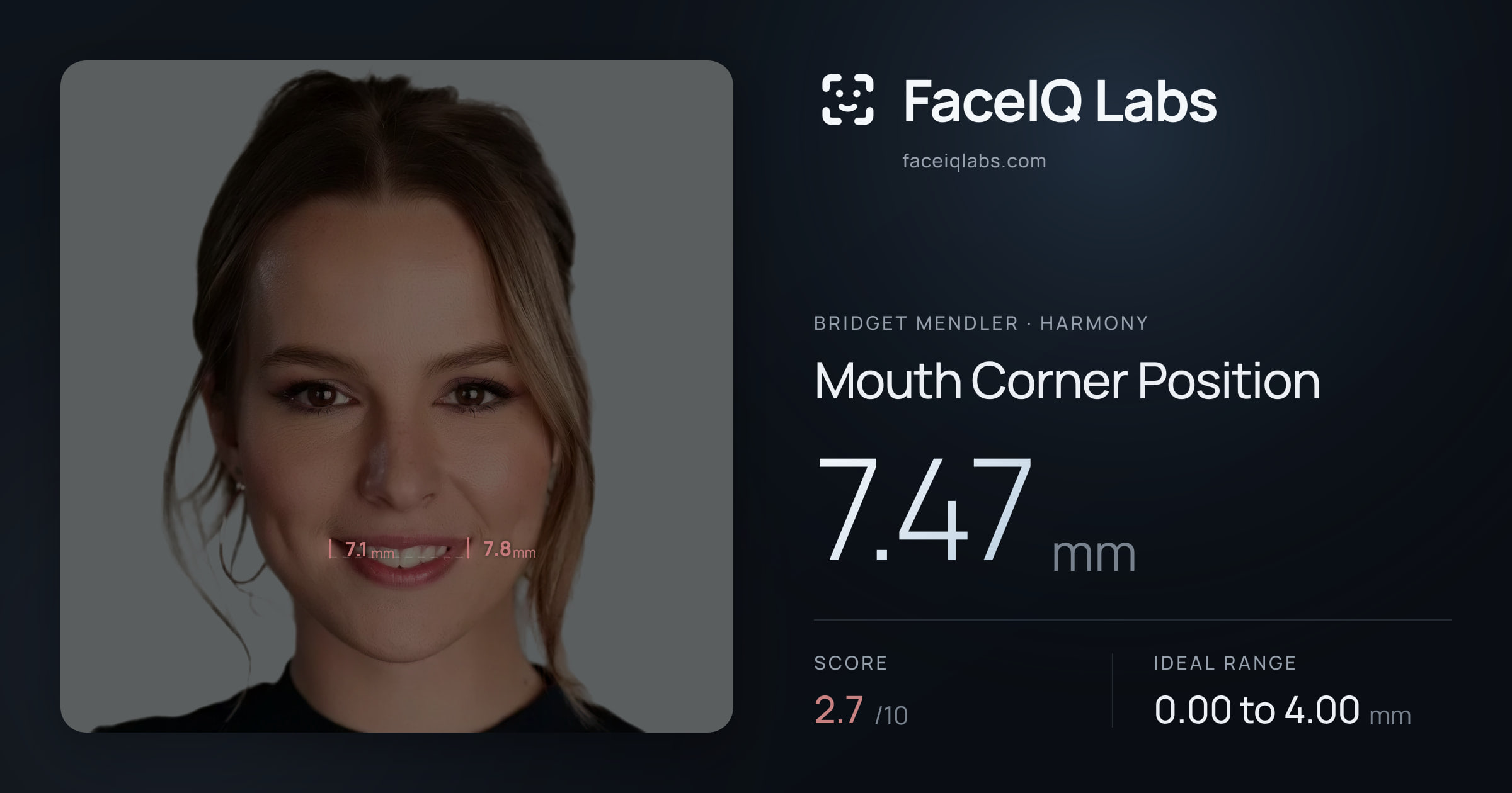 Bridget Mendler Mouth Corner Position: 7.47mm, drawn on the photo