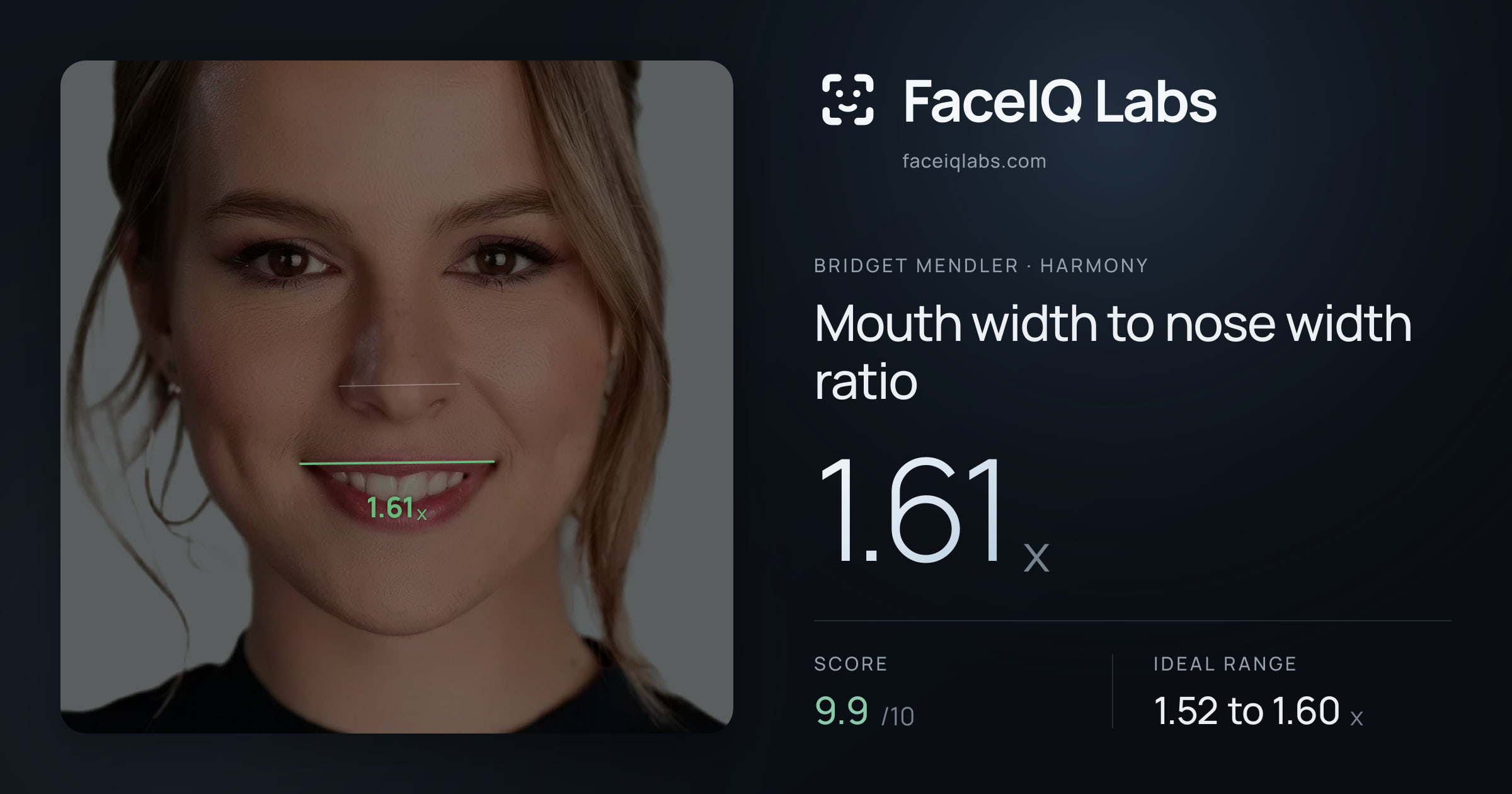 Bridget Mendler Mouth width to nose width ratio: 1.61x, drawn on the photo