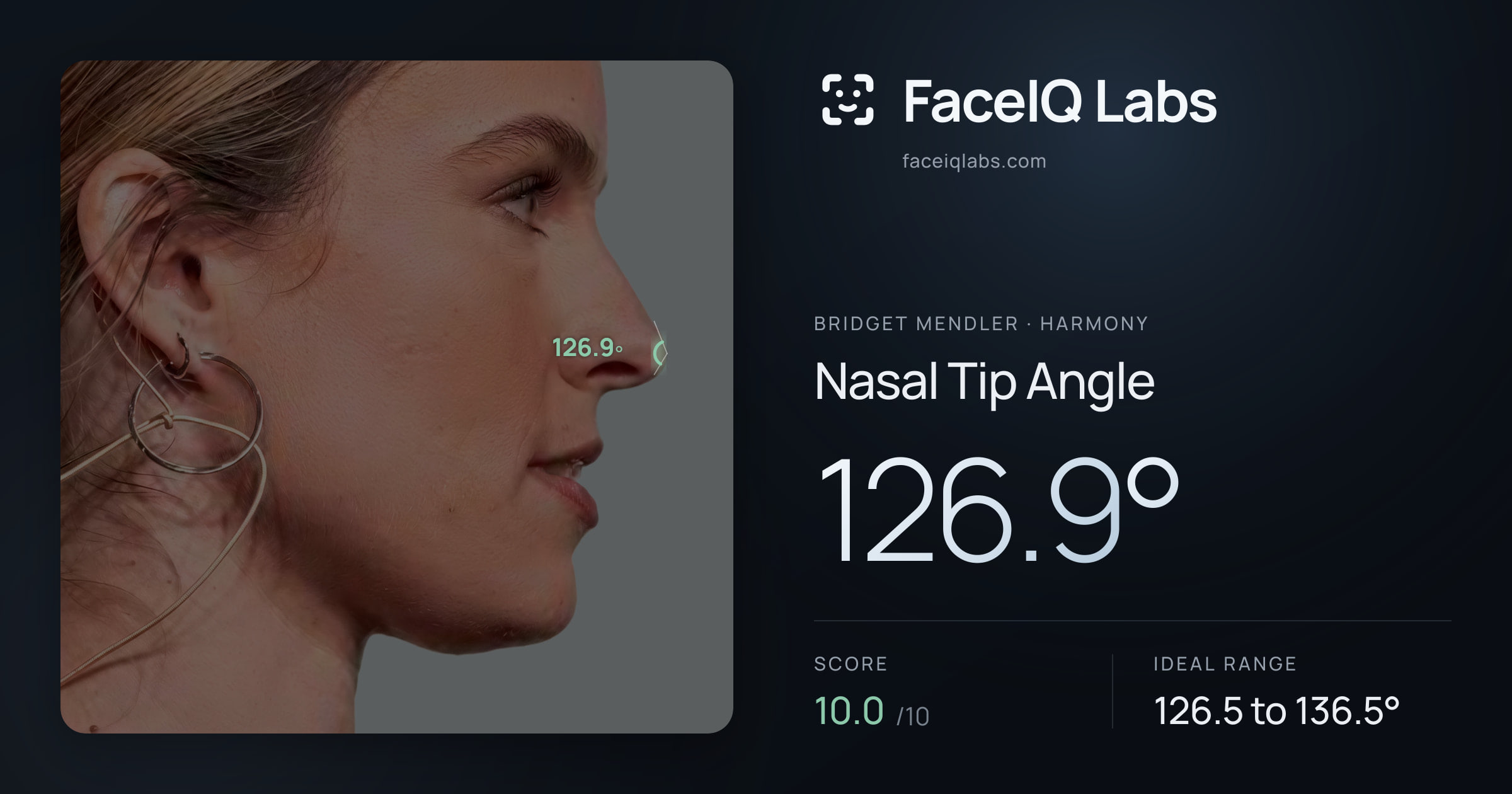 Bridget Mendler Nasal Tip Angle: 126.9°, drawn on the photo