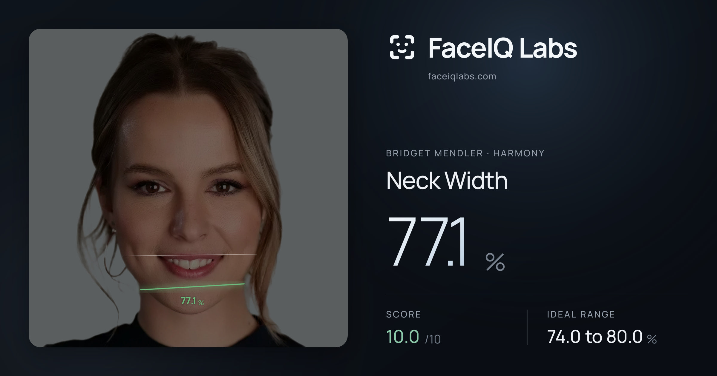 Bridget Mendler Neck Width: 77.1%, drawn on the photo
