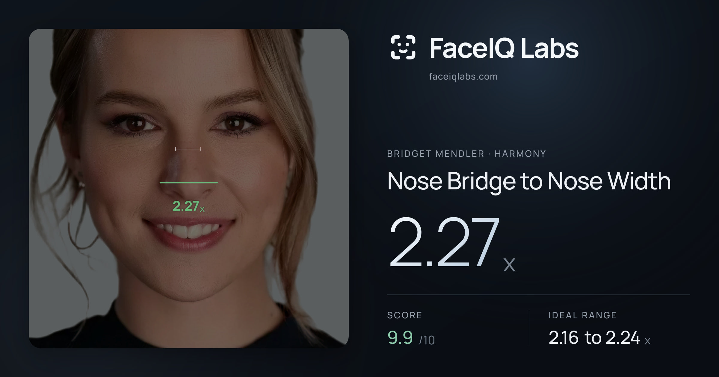 Bridget Mendler Nose Bridge to Nose Width: 2.27x, drawn on the photo