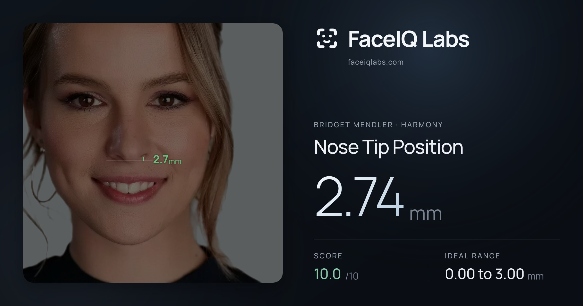 Bridget Mendler Nose Tip Position: 2.74mm, drawn on the photo