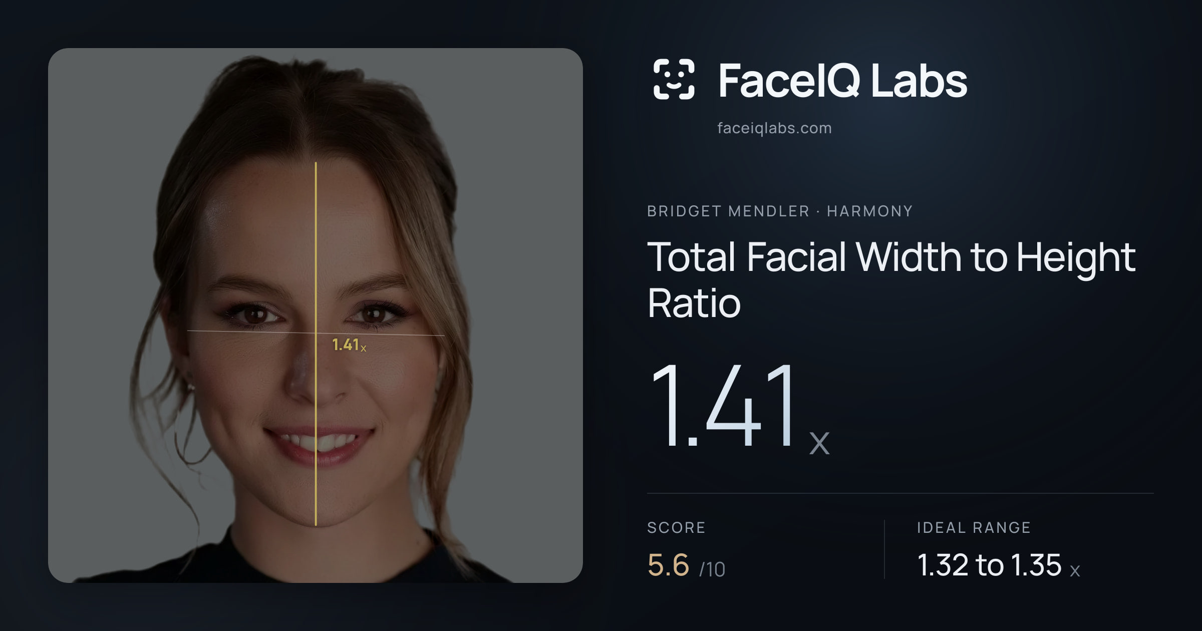 Bridget Mendler Total Facial Width to Height Ratio: 1.41x, drawn on the photo