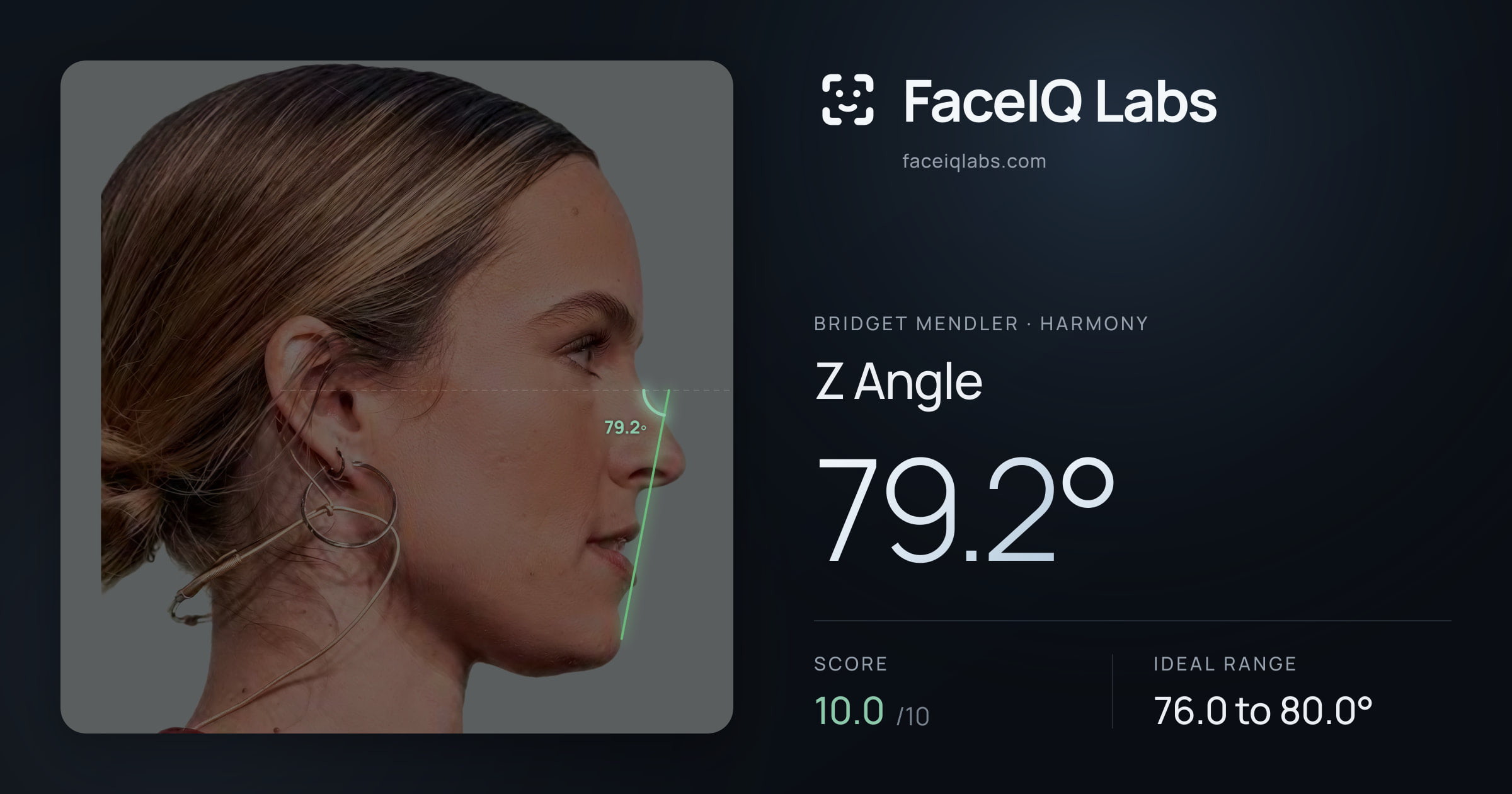 Bridget Mendler Z Angle: 79.2°, drawn on the photo