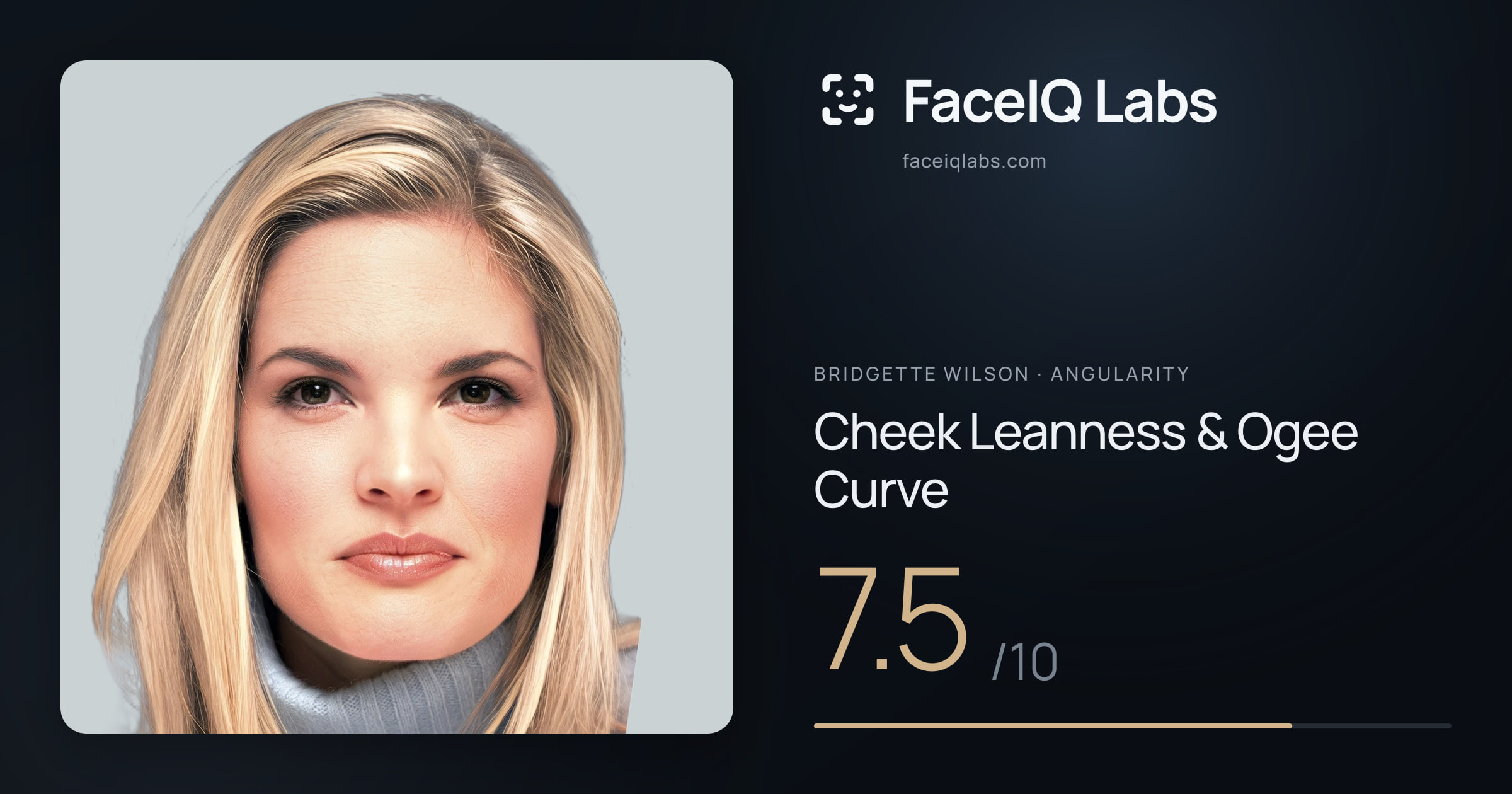 Bridgette Wilson Cheek Leanness & Ogee Curve: 7.5/10, drawn on the photo