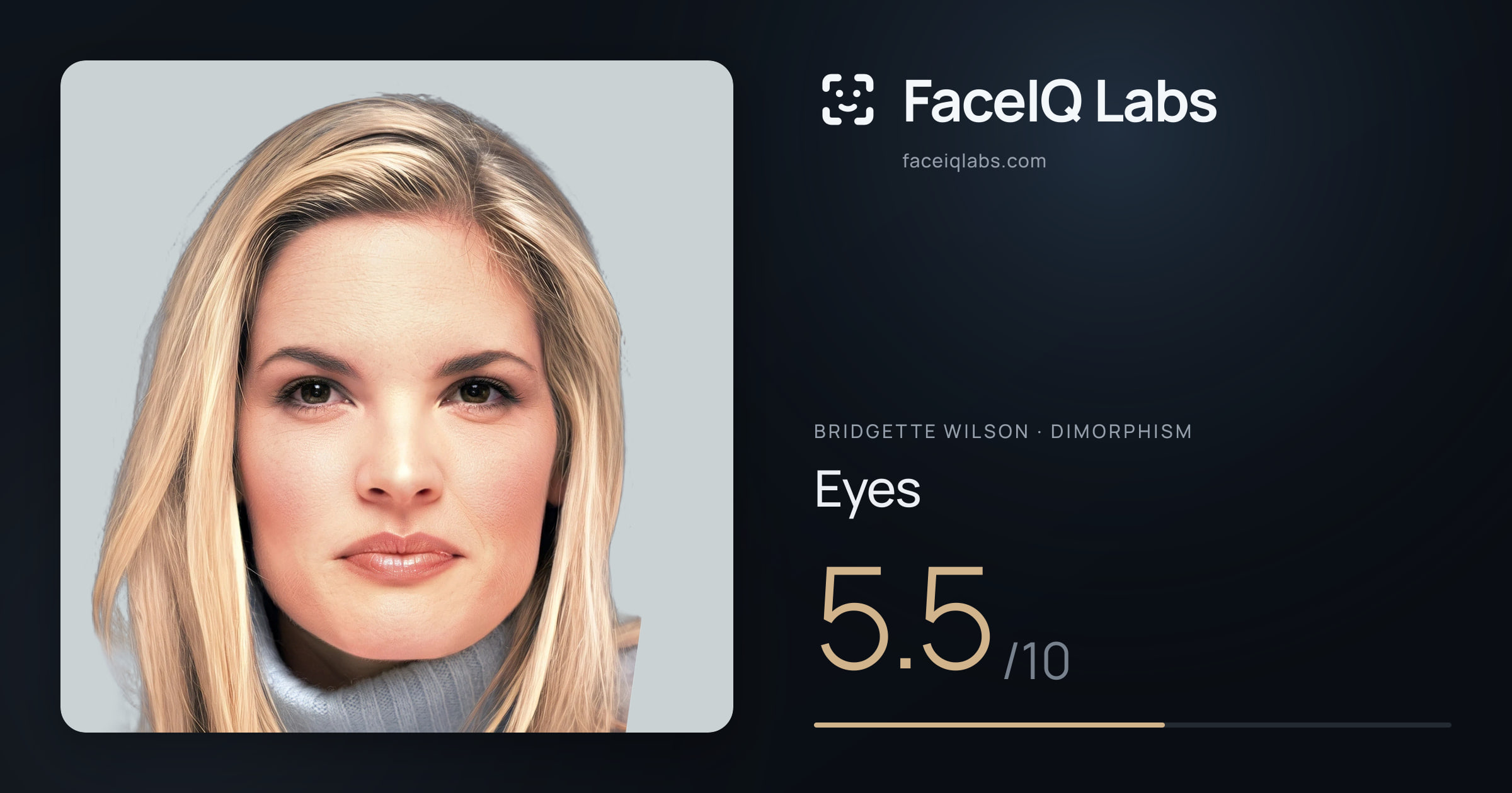 Bridgette Wilson Eyes: 5.5/10, drawn on the photo