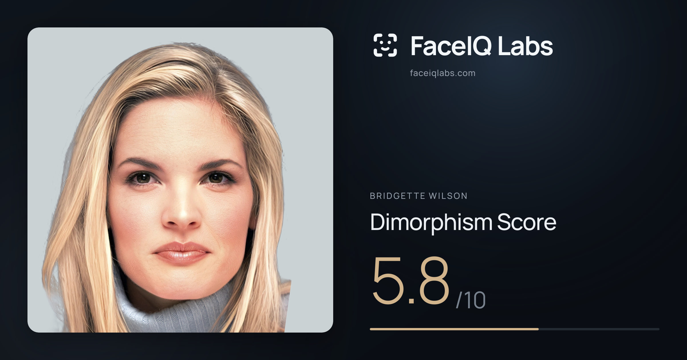 Bridgette Wilson Dimorphism: 5.8/10, with each assessment drawn on the photo