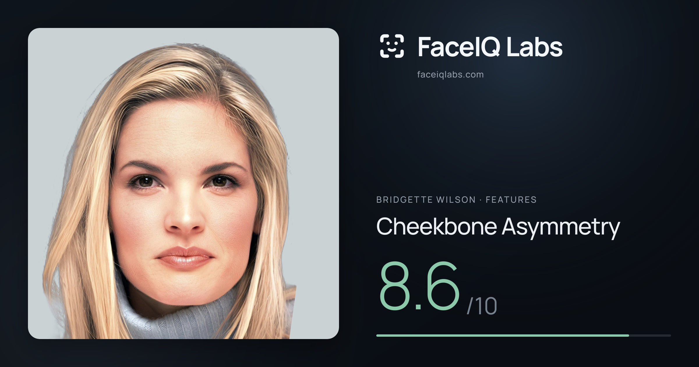 Bridgette Wilson Cheekbone Asymmetry: 8.6/10, drawn on the photo