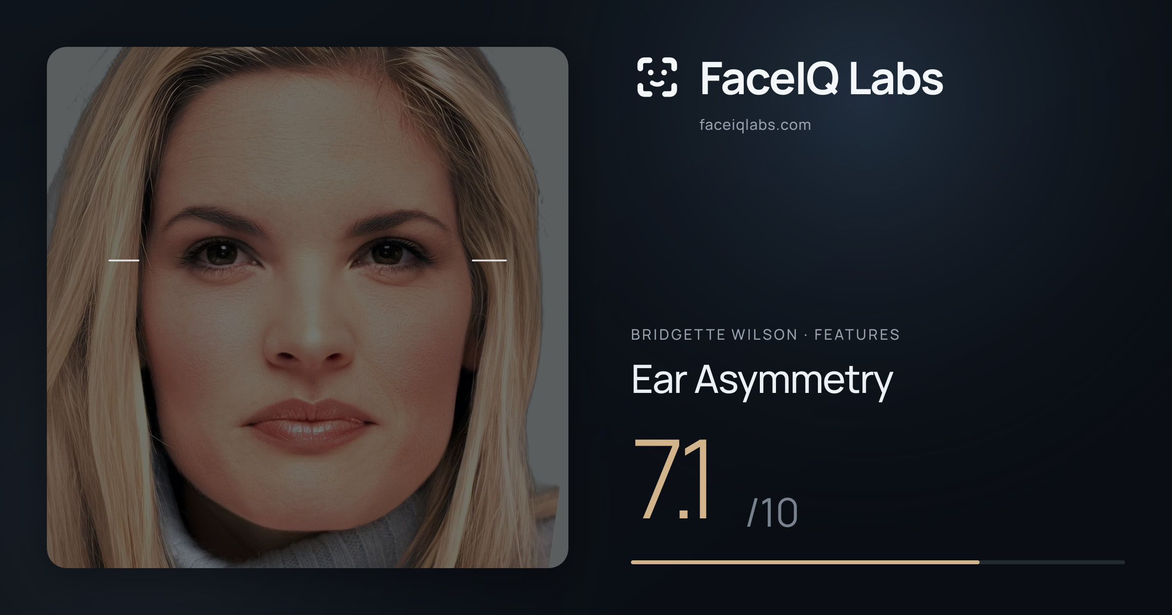 Bridgette Wilson Ear Asymmetry: 7.1/10, drawn on the photo