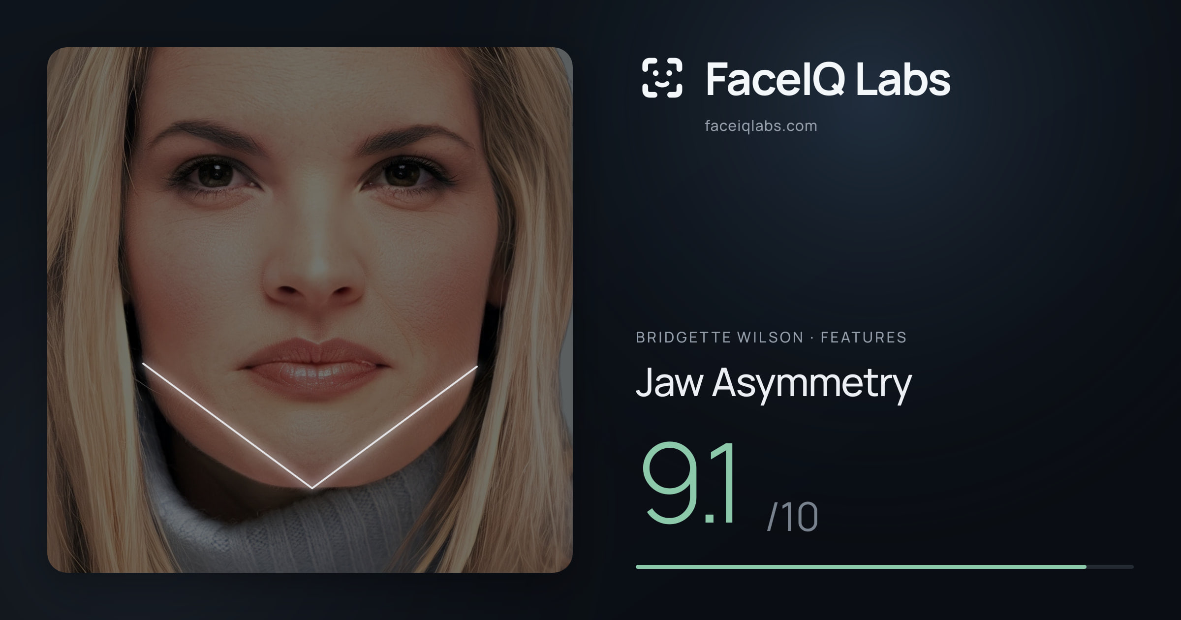 Bridgette Wilson Jaw Asymmetry: 9.1/10, drawn on the photo