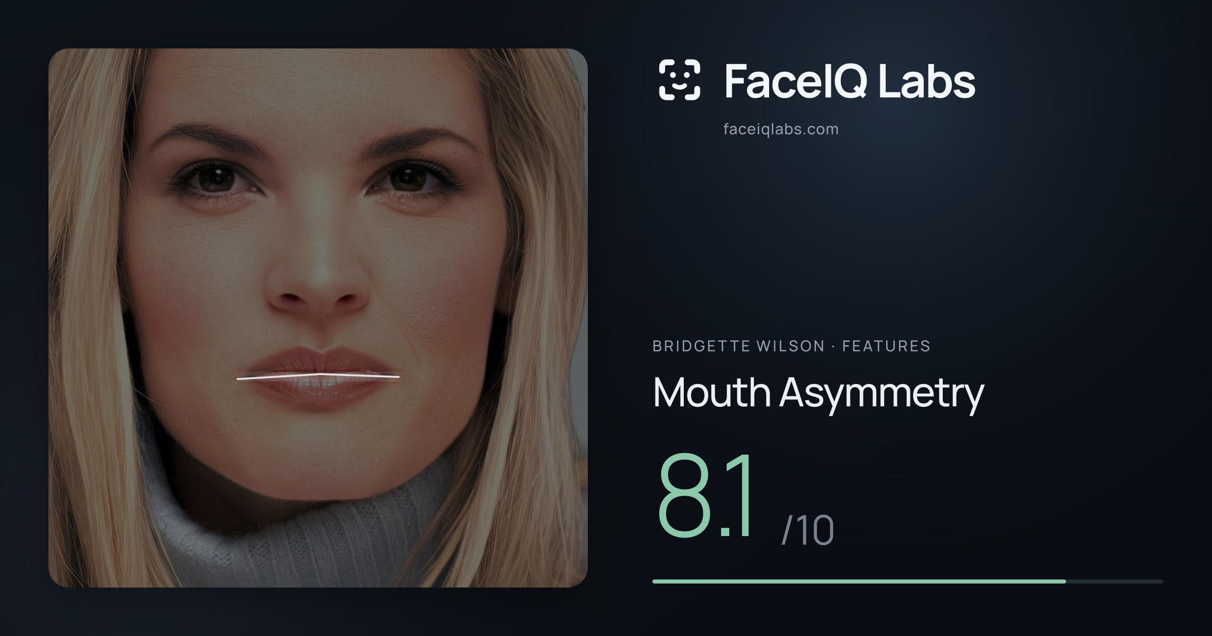 Bridgette Wilson Mouth Asymmetry: 8.1/10, drawn on the photo