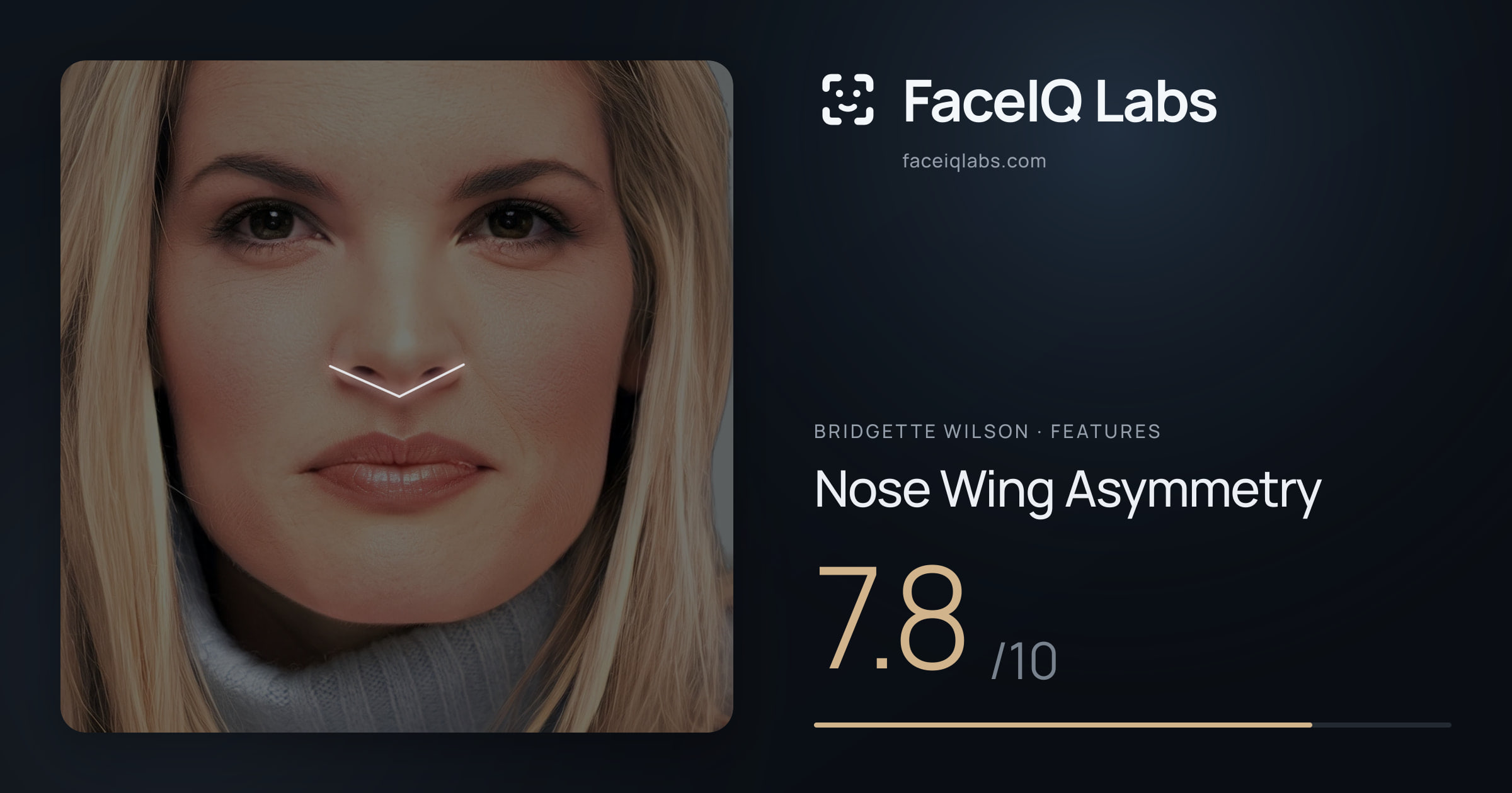 Bridgette Wilson Nose Wing Asymmetry: 7.8/10, drawn on the photo