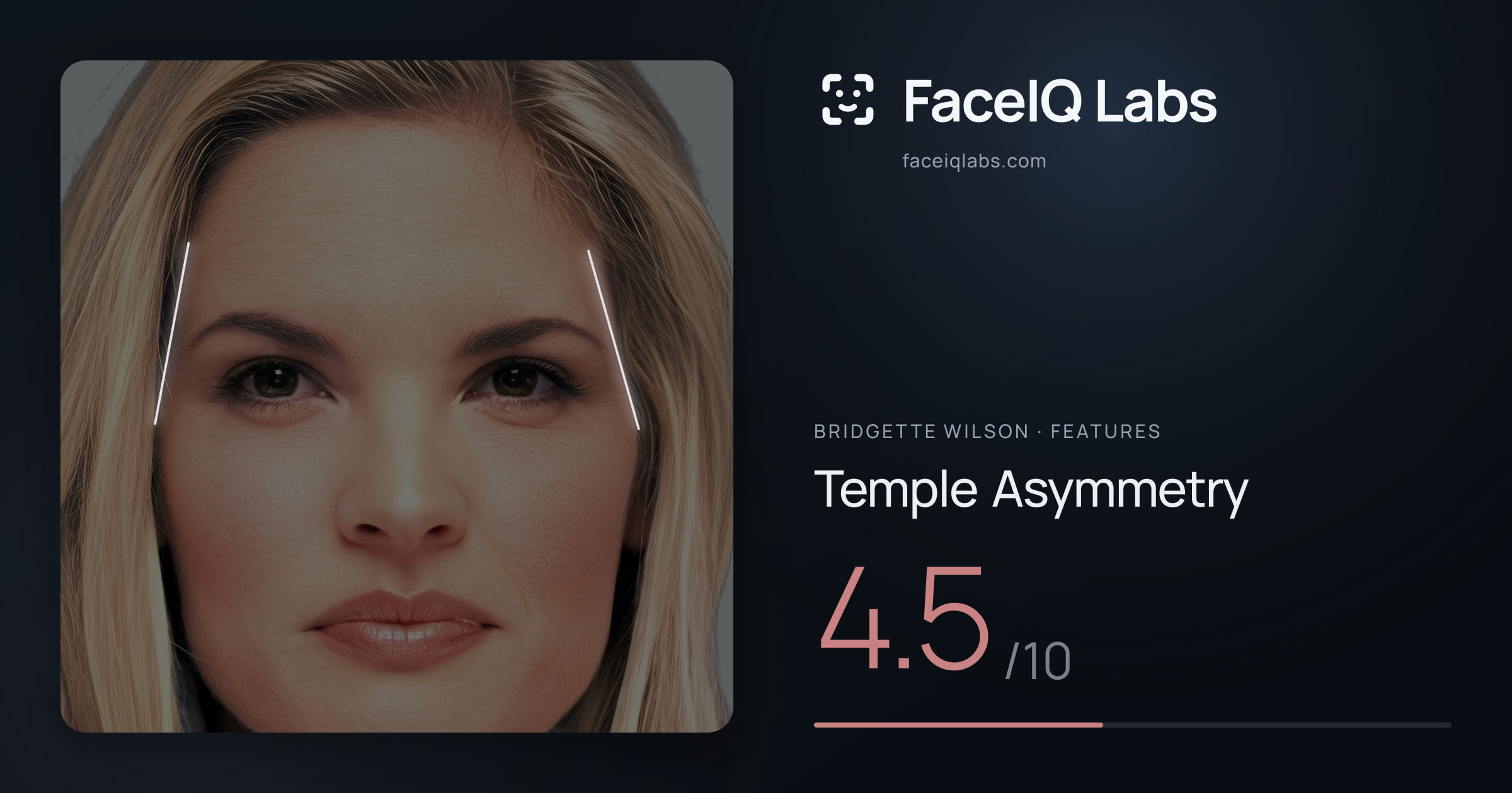 Bridgette Wilson Temple Asymmetry: 4.5/10, drawn on the photo