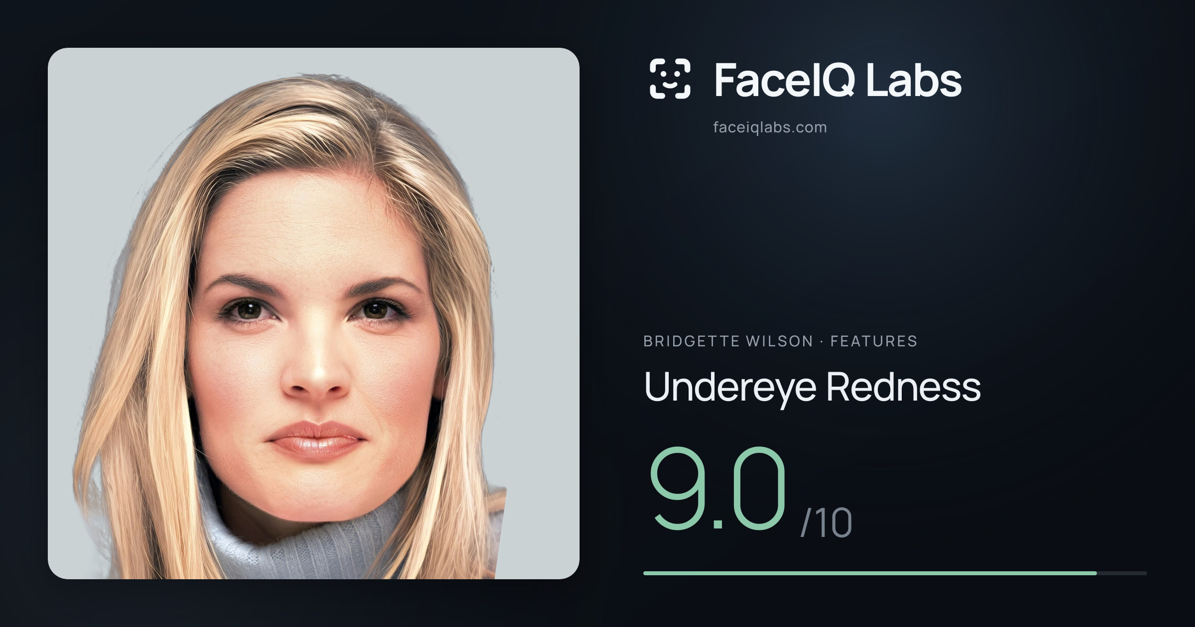Bridgette Wilson Undereye Redness: 9.0/10, drawn on the photo