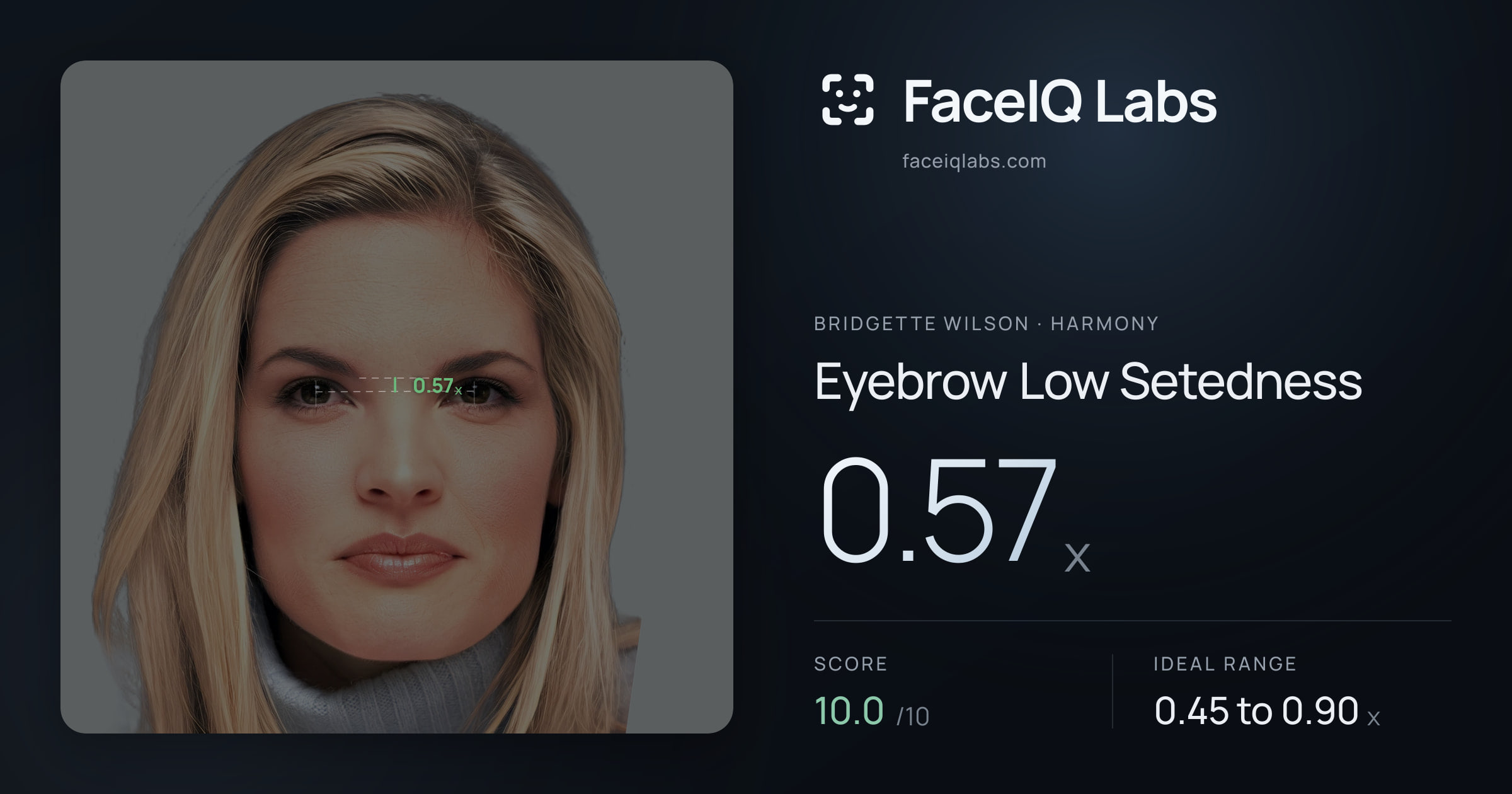 Bridgette Wilson Eyebrow Low Setedness: 0.57x, drawn on the photo