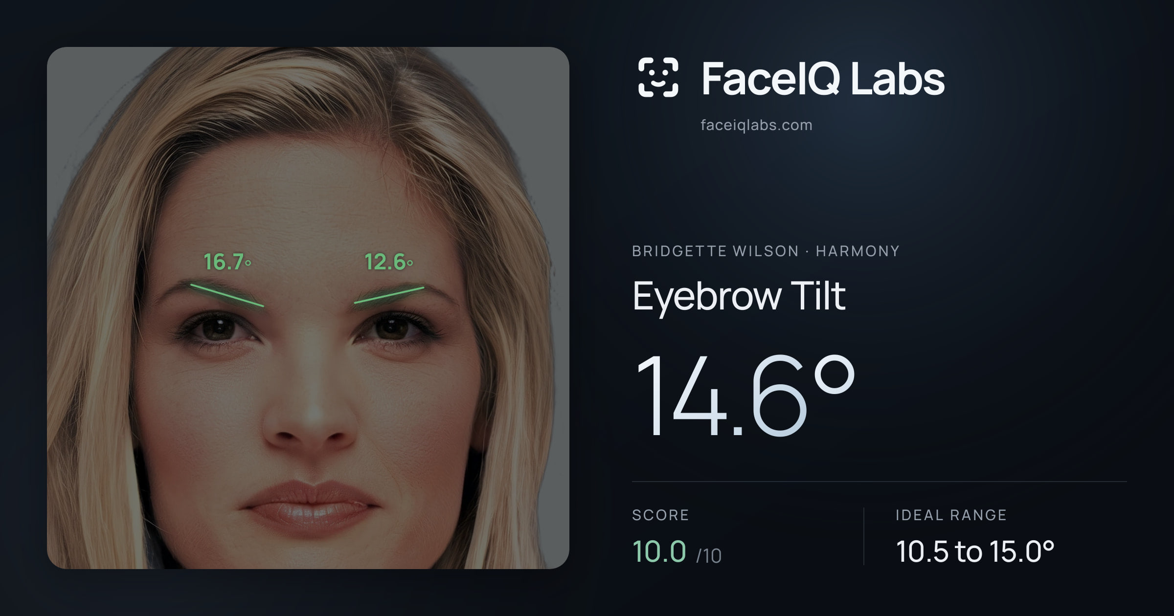 Bridgette Wilson Eyebrow Tilt: 14.6°, drawn on the photo