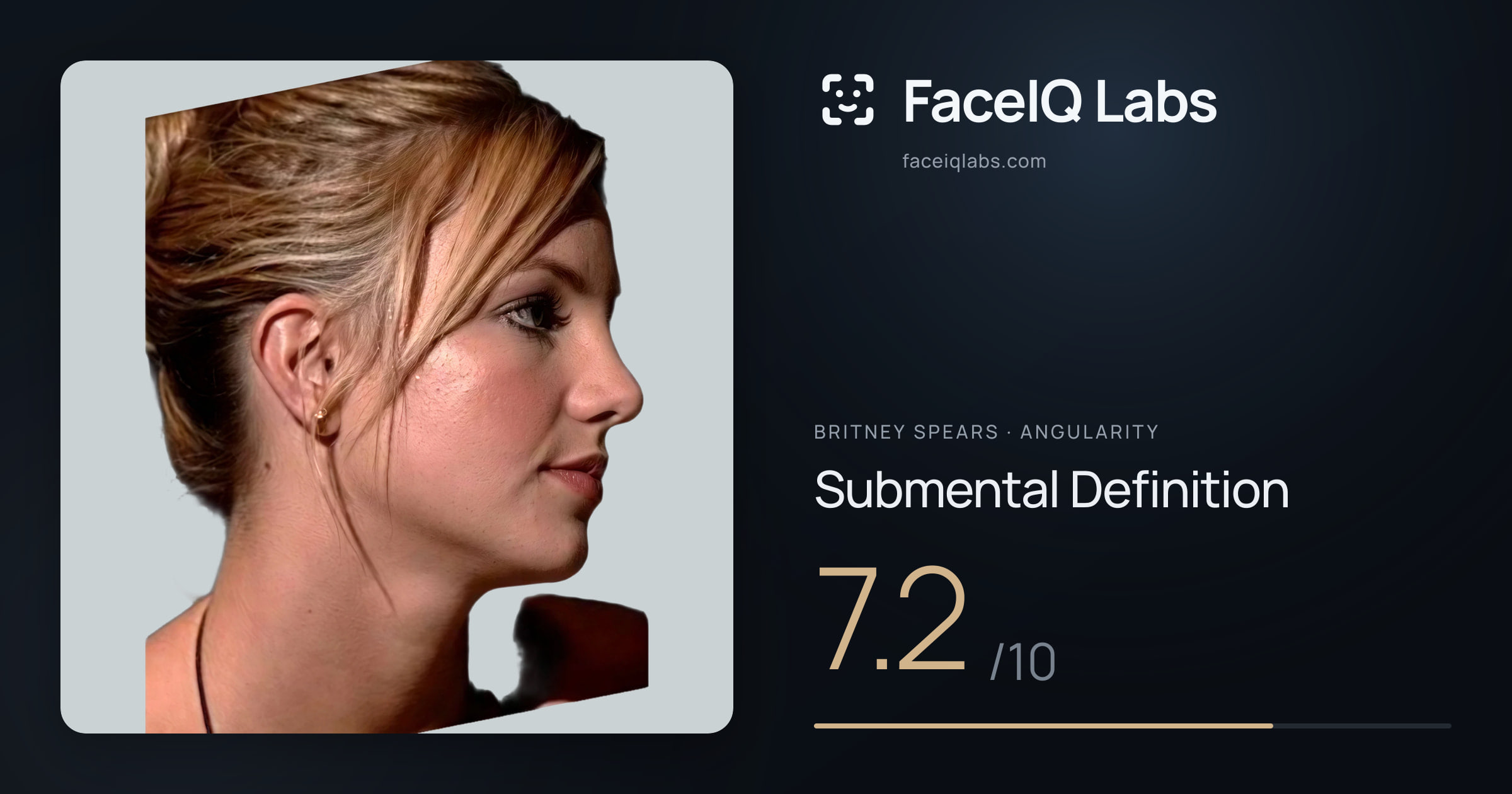 Britney Spears Submental Definition: 7.2/10, drawn on the photo