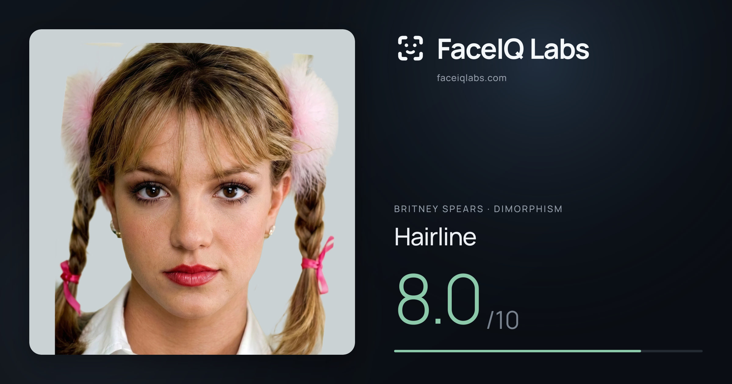 Britney Spears Hairline: 8.0/10, drawn on the photo