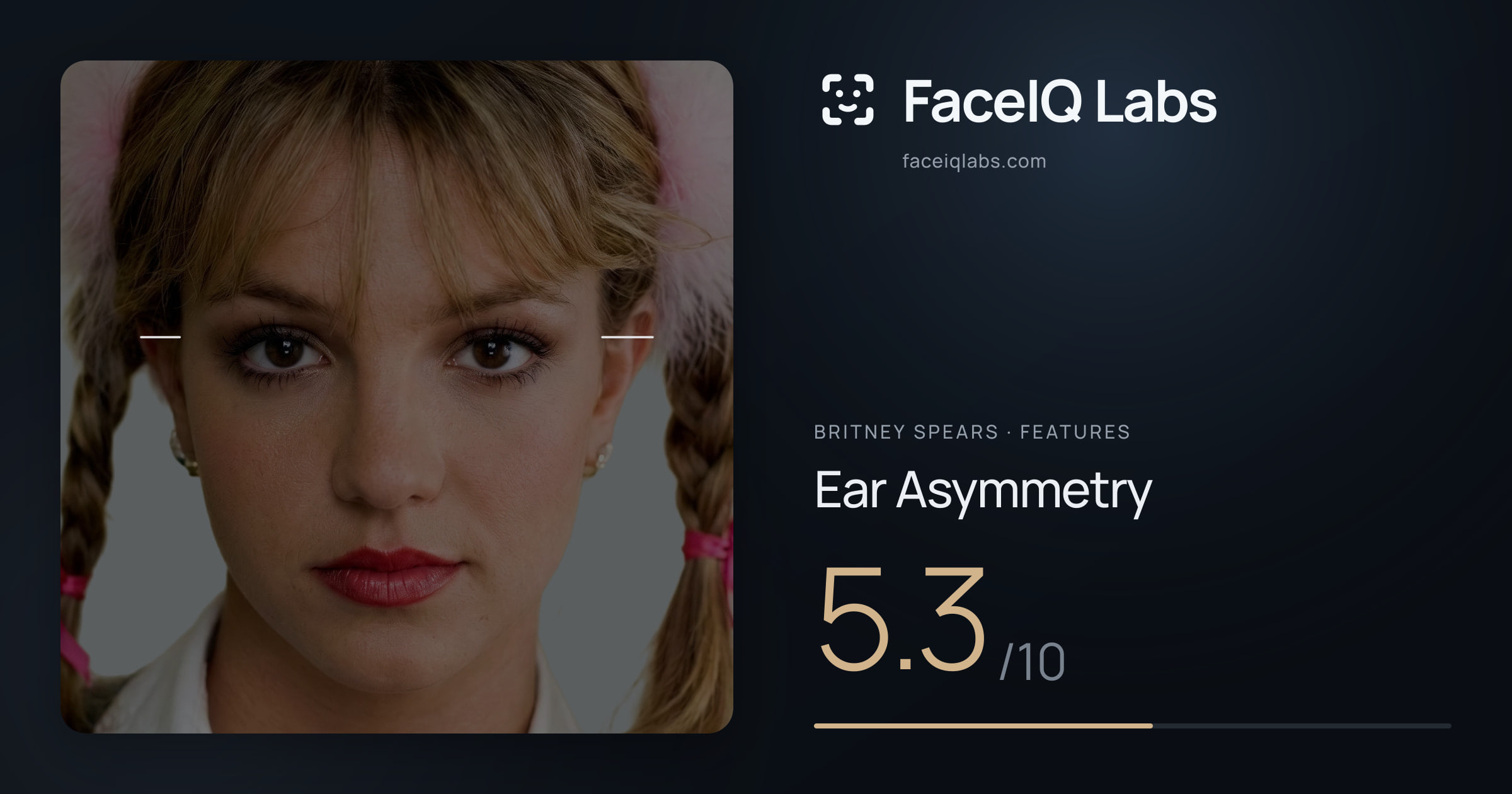 Britney Spears Ear Asymmetry: 5.3/10, drawn on the photo