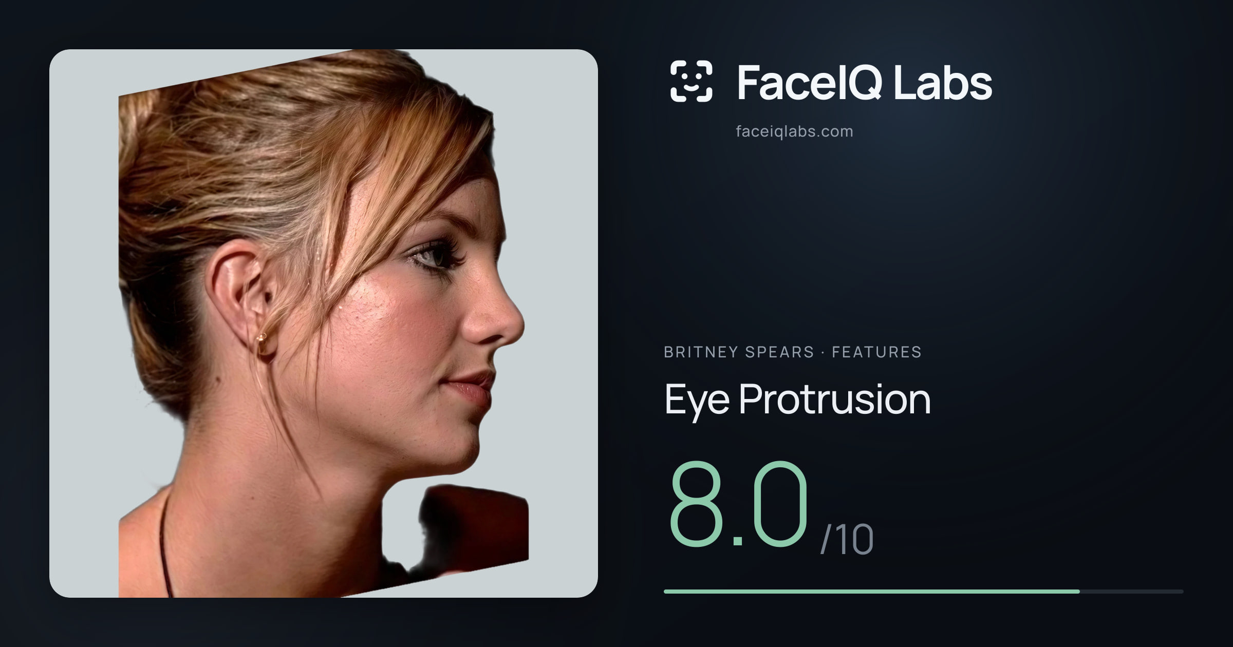 Britney Spears Eye Protrusion: 8.0/10, drawn on the photo