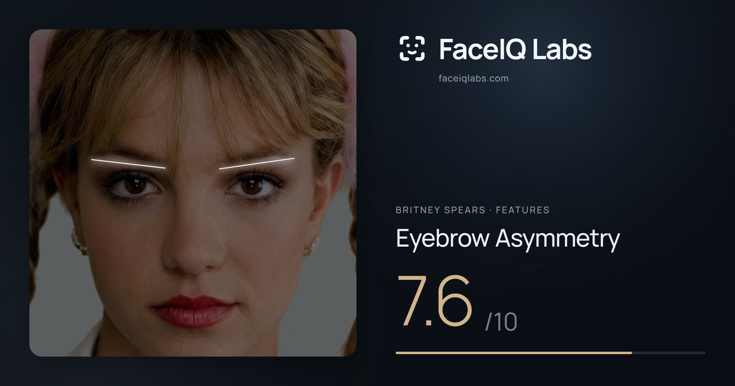 Britney Spears Eyebrow Asymmetry: 7.6/10, drawn on the photo
