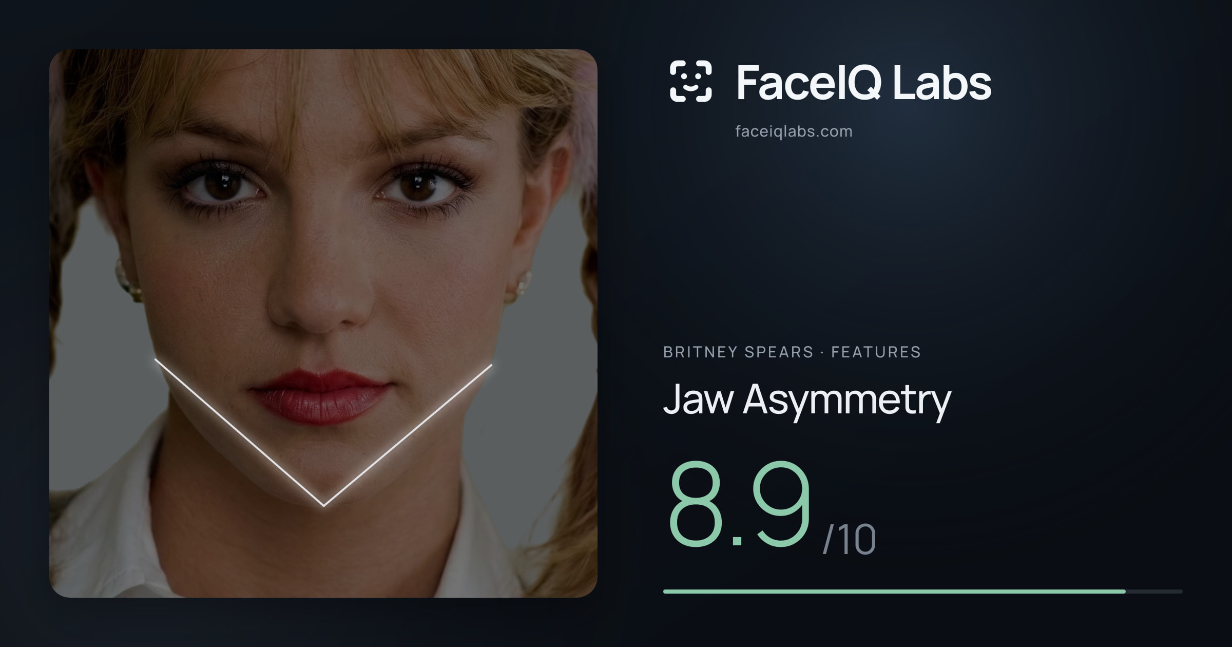 Britney Spears Jaw Asymmetry: 8.9/10, drawn on the photo