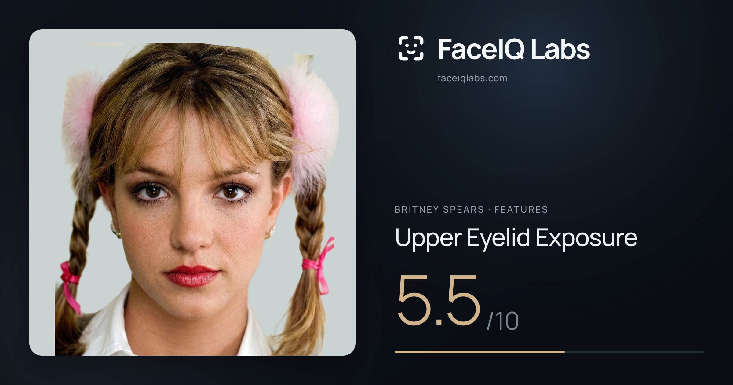 Britney Spears Upper Eyelid Exposure: 5.5/10, drawn on the photo