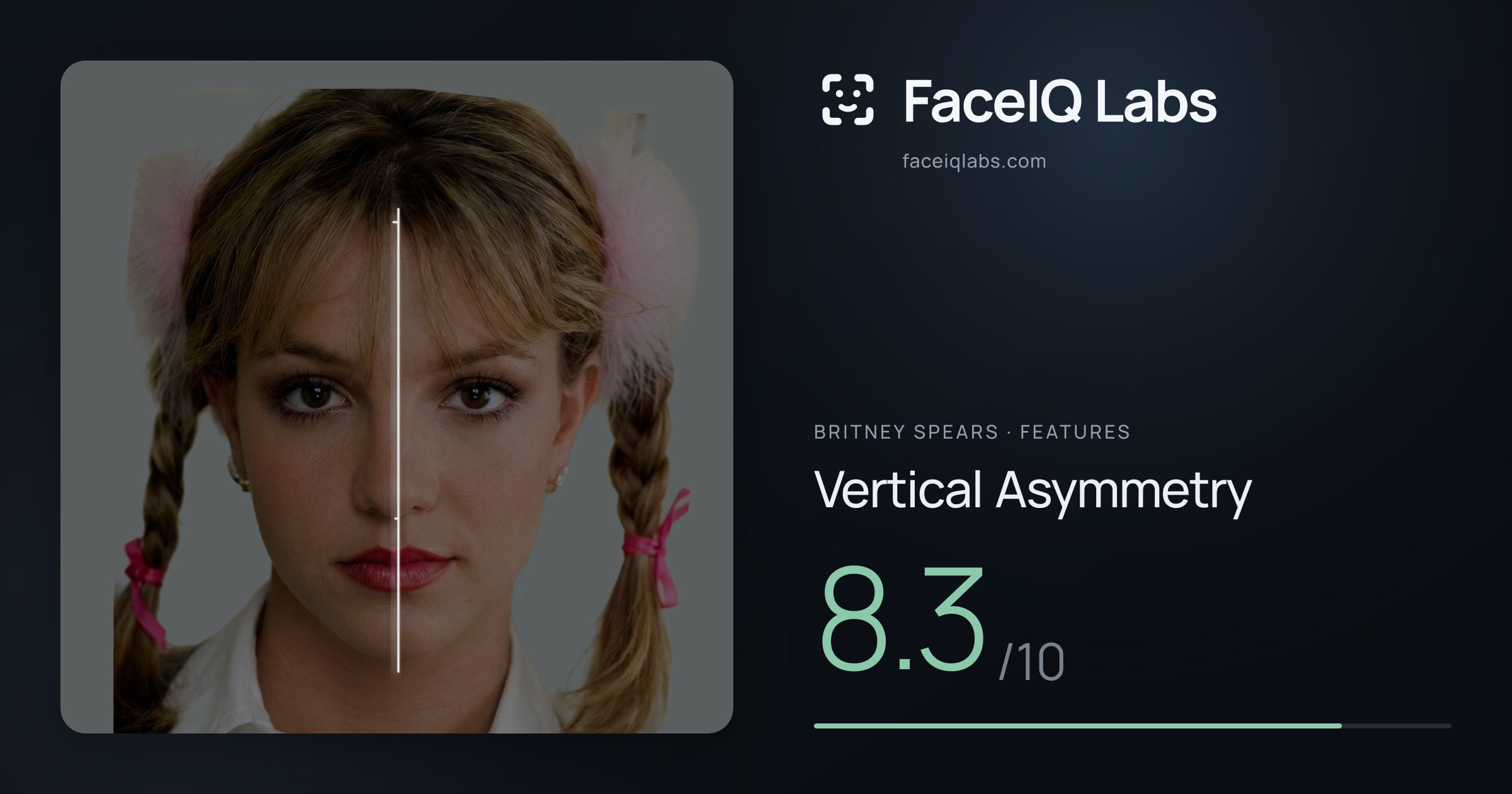 Britney Spears Vertical Asymmetry: 8.3/10, drawn on the photo