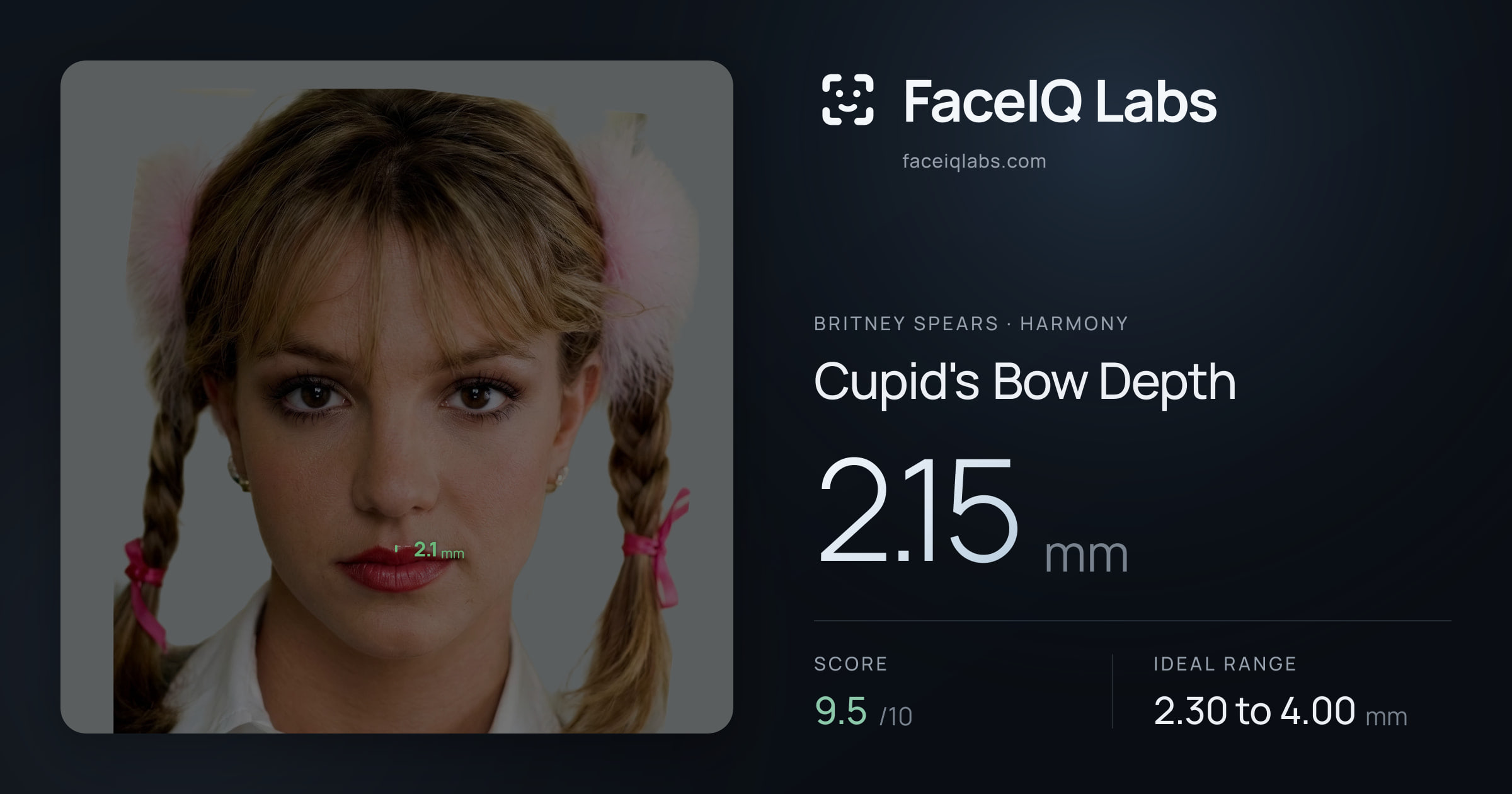 Britney Spears Cupid's Bow Depth: 2.15mm, drawn on the photo