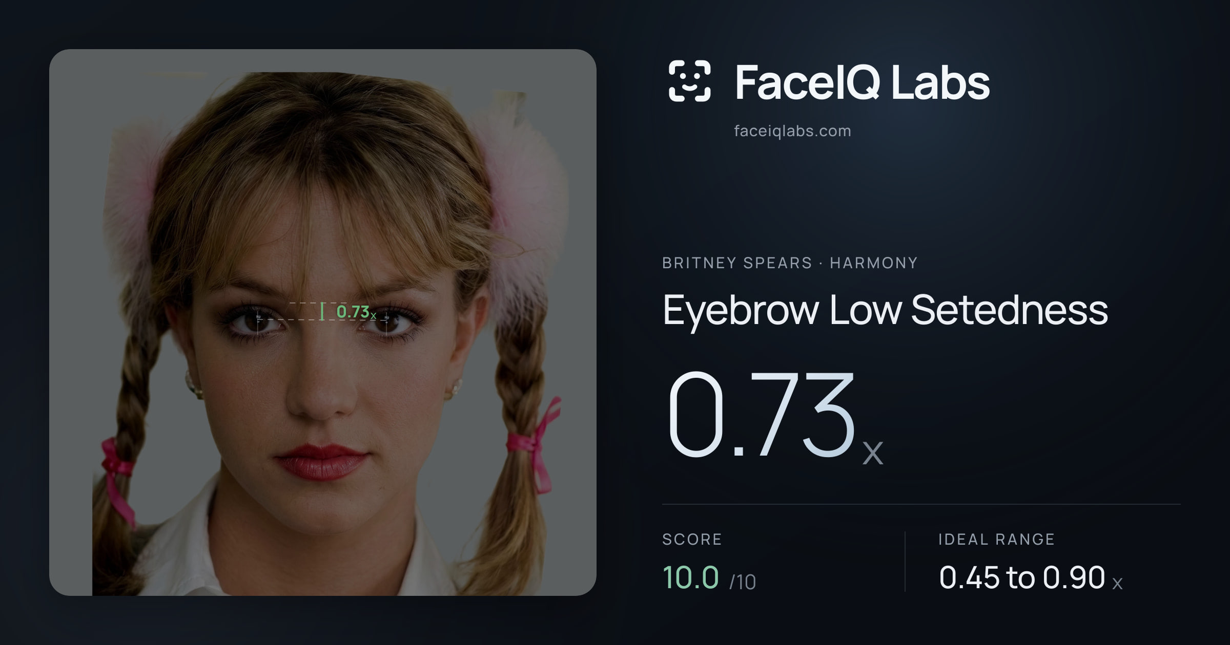 Britney Spears Eyebrow Low Setedness: 0.73x, drawn on the photo
