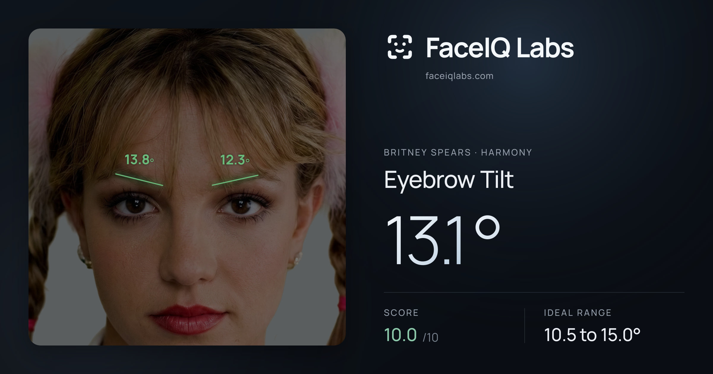 Britney Spears Eyebrow Tilt: 13.1°, drawn on the photo