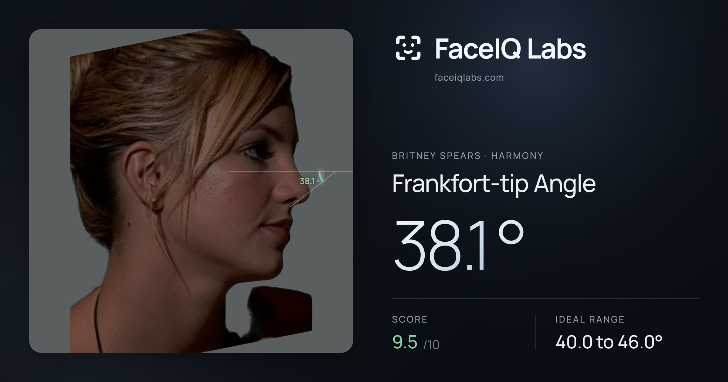 Britney Spears Frankfort-tip Angle: 38.1°, drawn on the photo